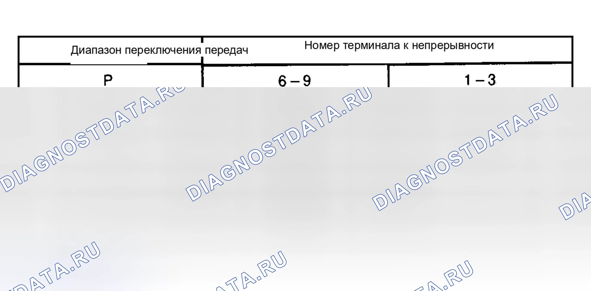Рис. 102. Toyota RAV4 II