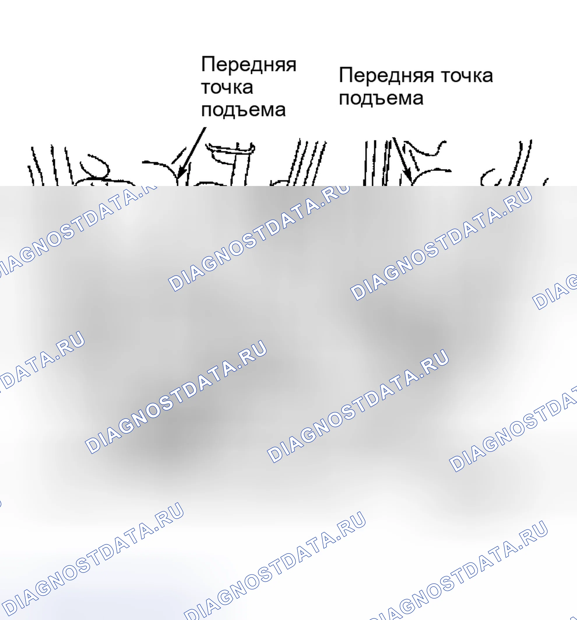 Рис. 18. Hyundai Porter II