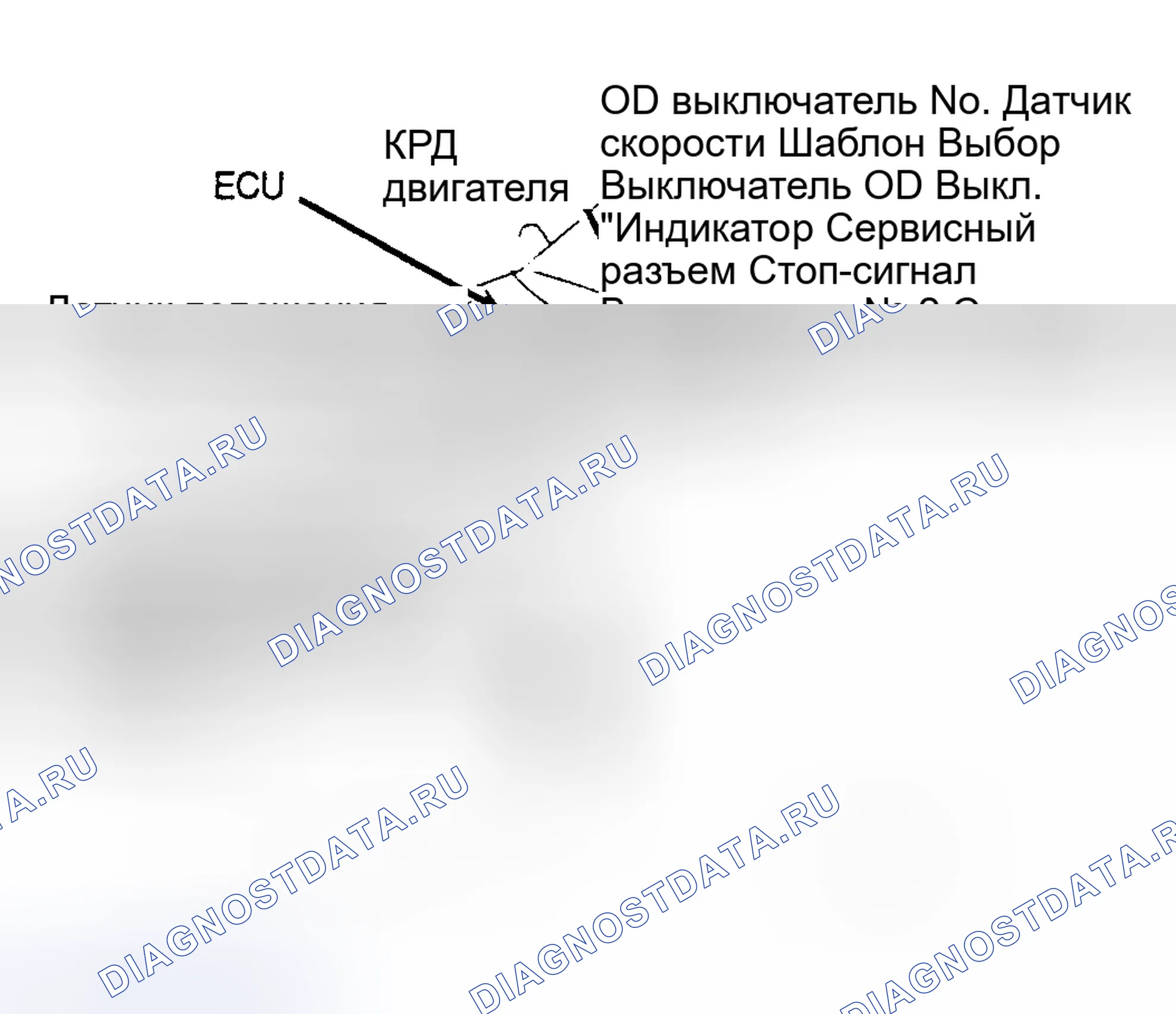Рис. 63: Процедура испытаний. Toyota Camry V20