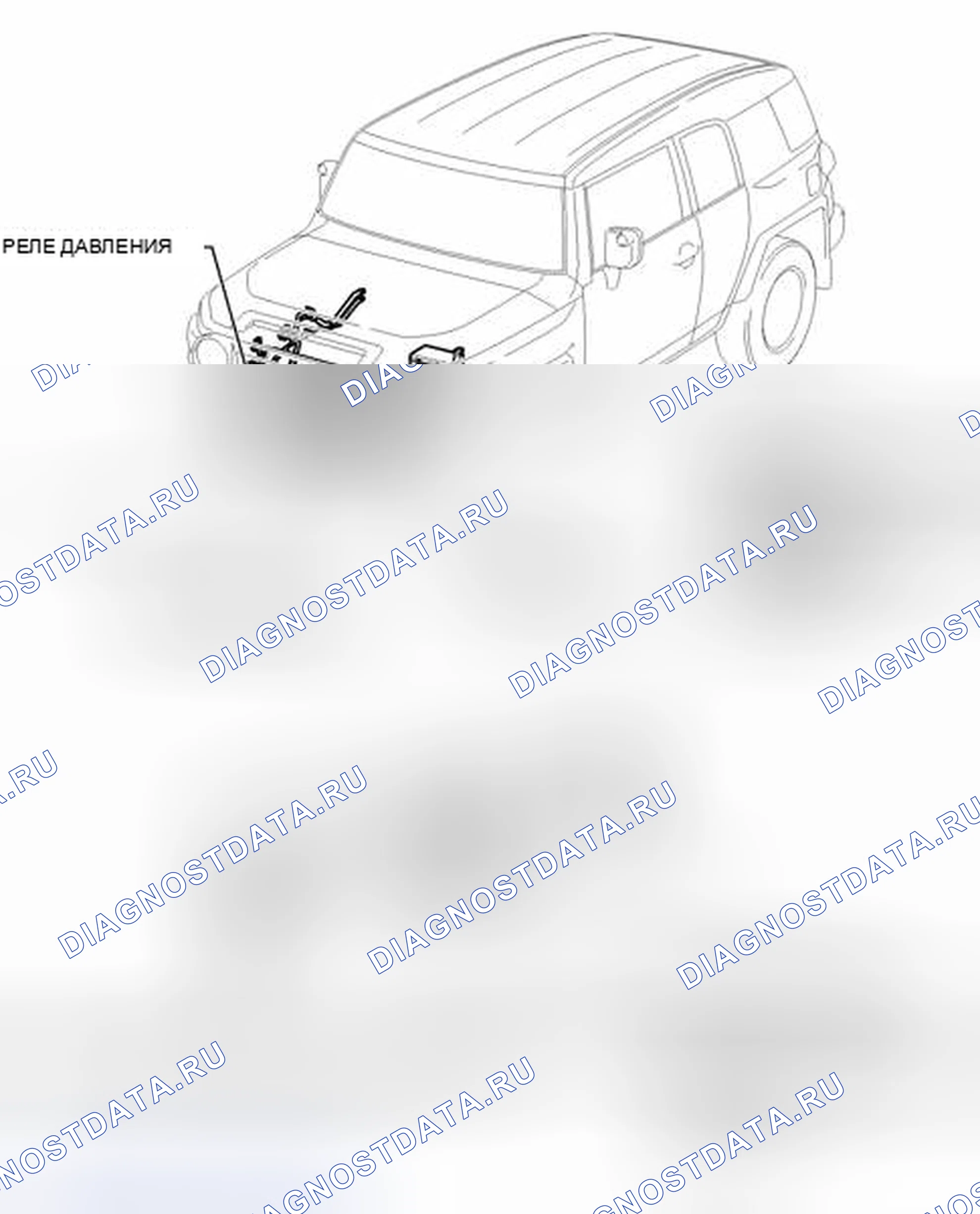 Рис. 26: ИЛЛЮСТРАЦИЯ. Toyota FJ Cruiser I