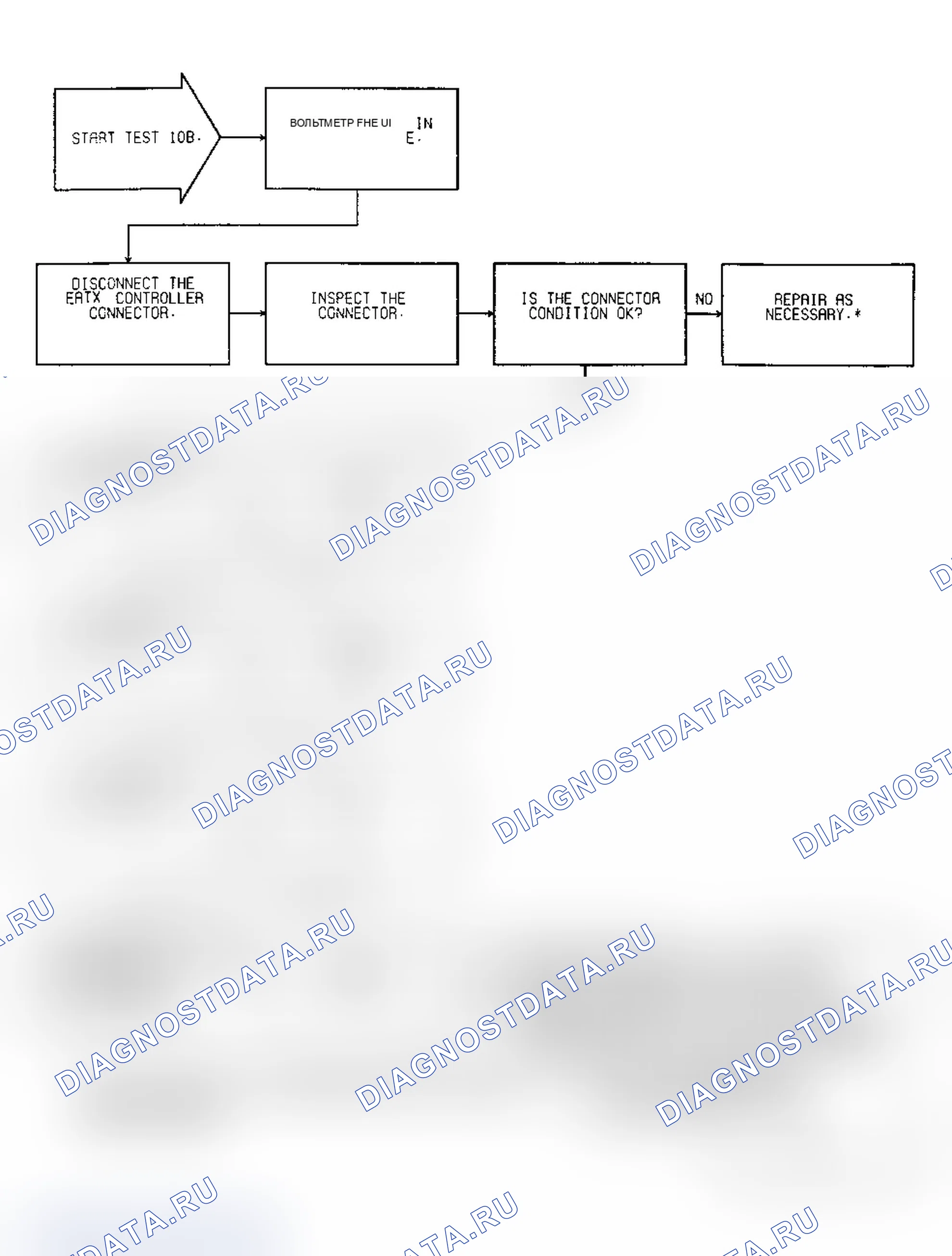 Рис. 156. Dodge Grand Caravan II