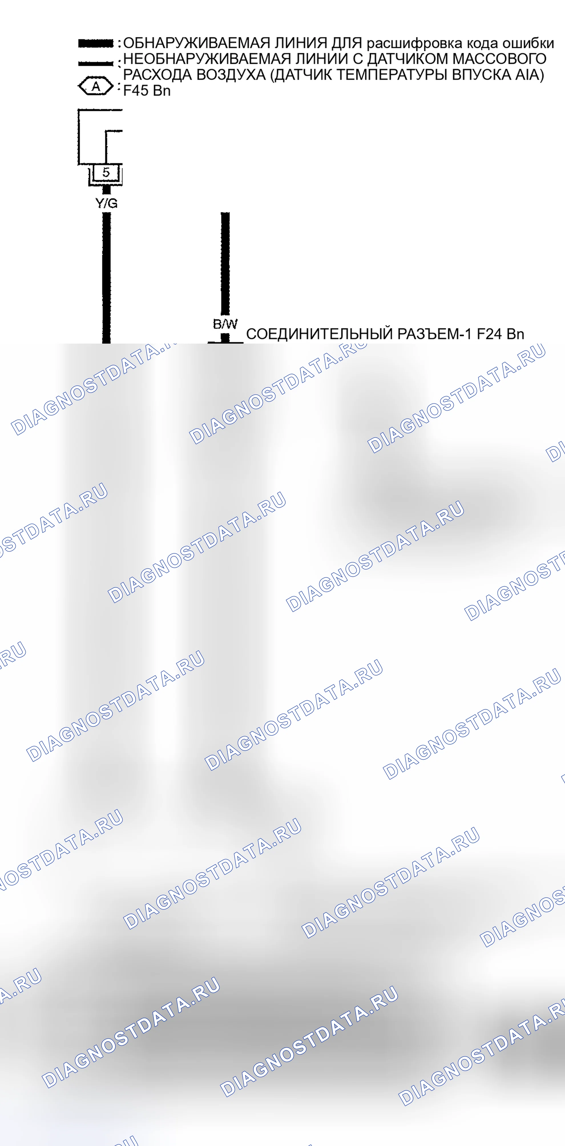 Рис. 448: Диагностическая процедура. Nissan Sentra B15