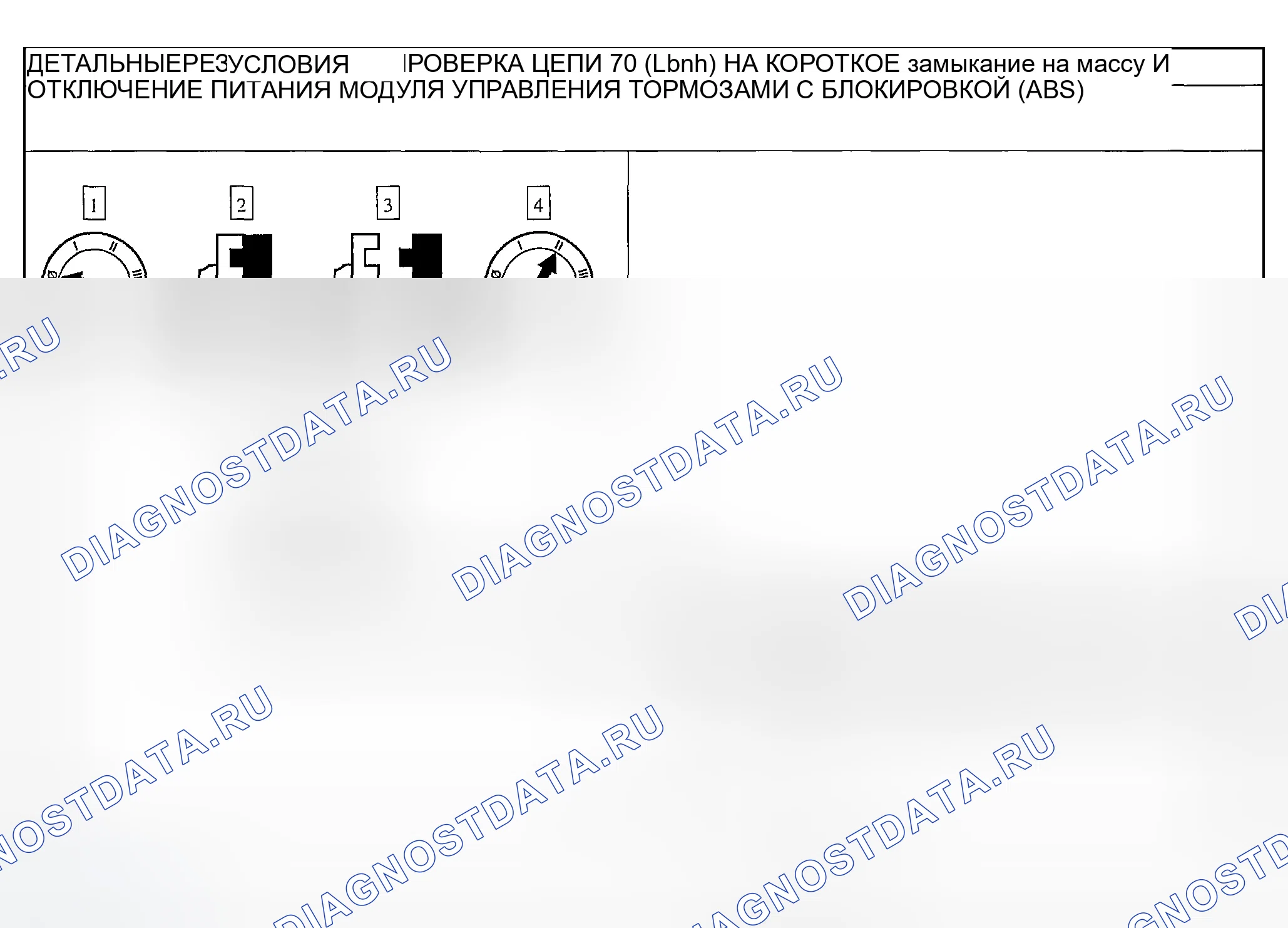 Рис. 20. Ford Explorer Sport Trac I