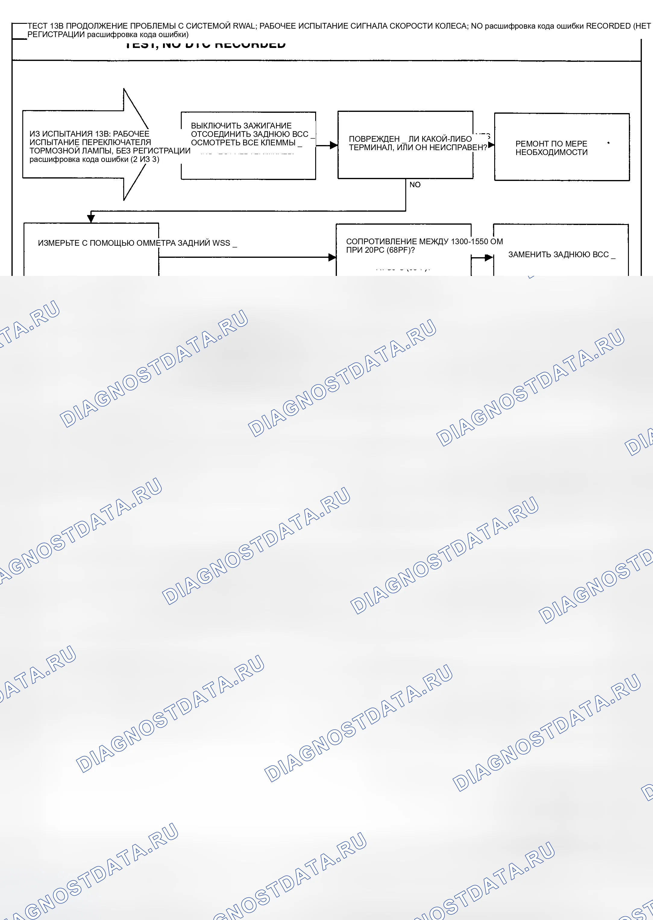 Рис. 63. Dodge Ram Van B1500 B pre