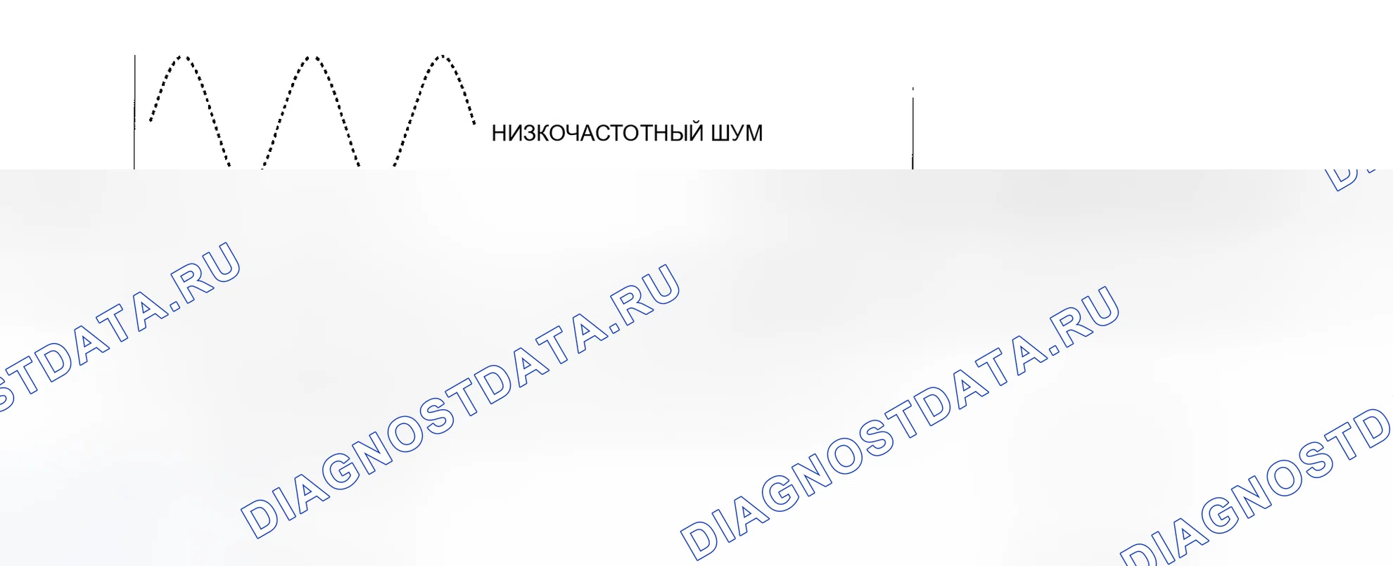 Рис. 4: Обзор мультимедиа. Honda Odyssey III