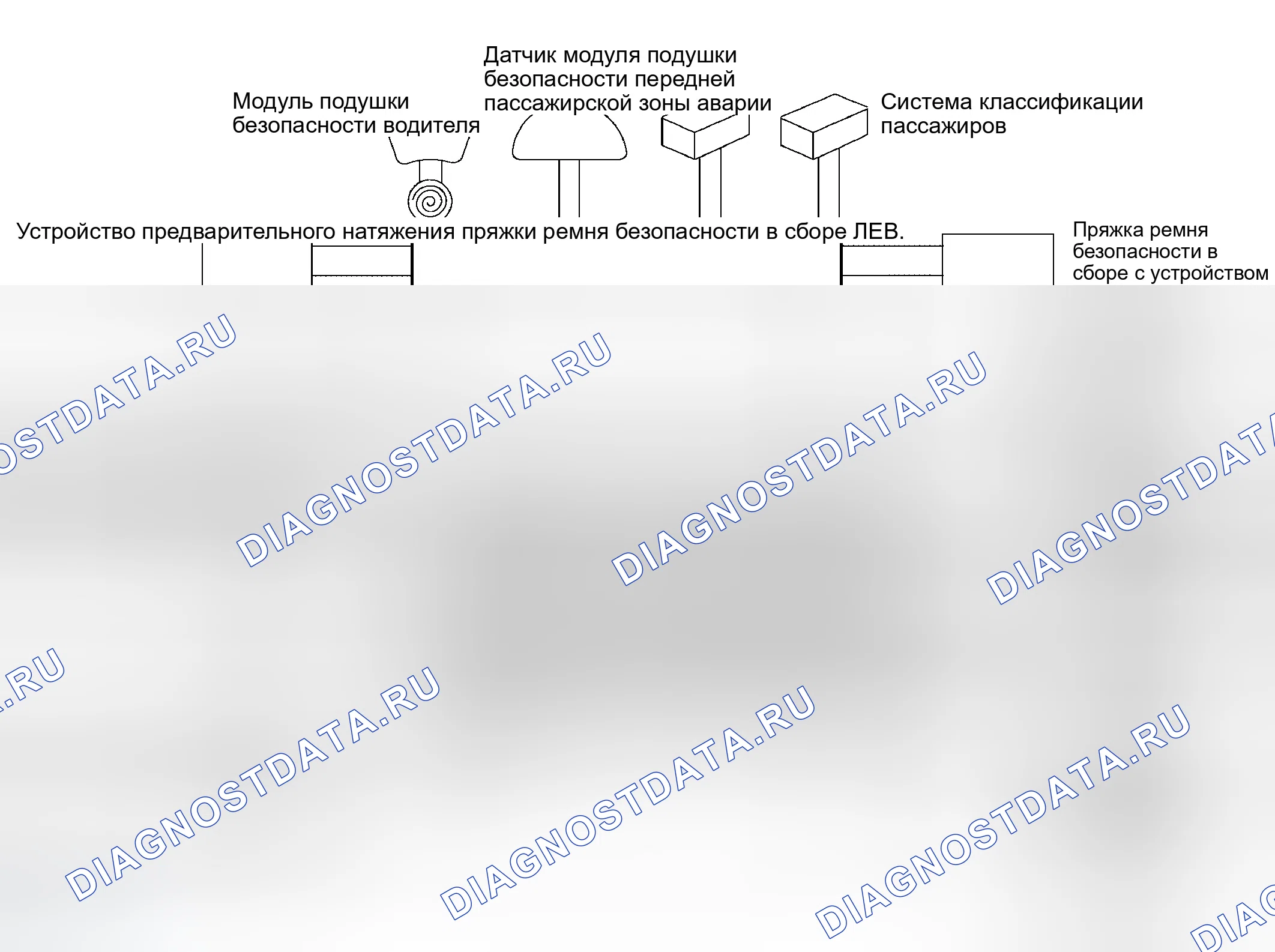 Рис. 68: Конфигурация SRS. Infiniti QX56 I