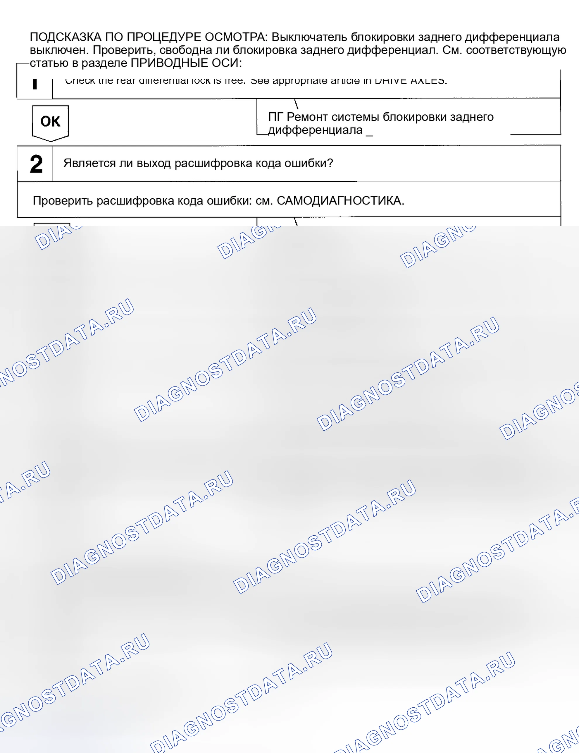 Рис. 26. Toyota Tacoma I