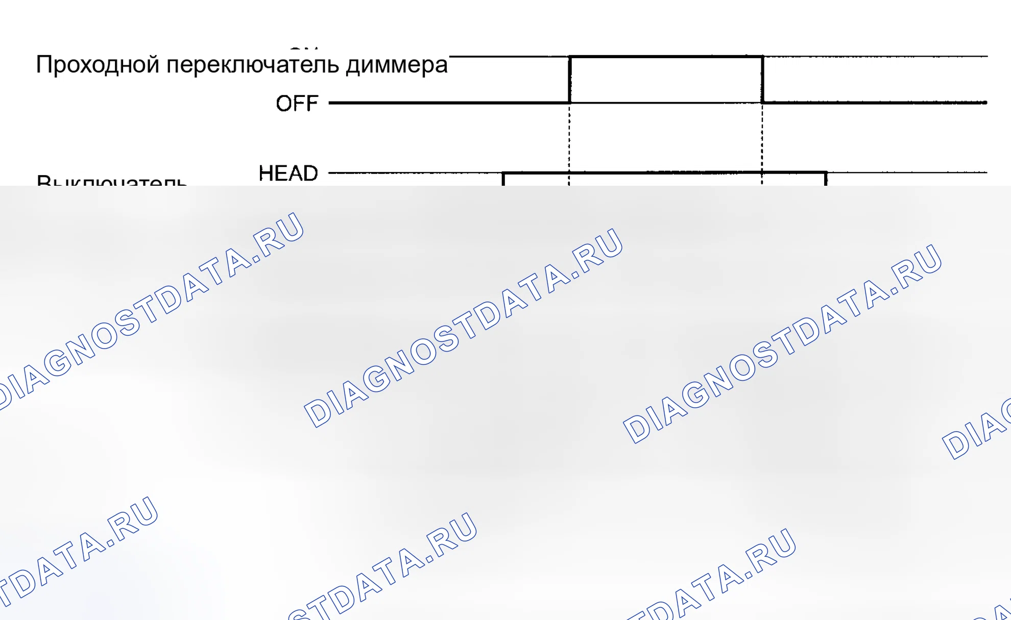 Рис. 119: Функция дневного ходового света. Mitsubishi Lancer IX рестайлинг