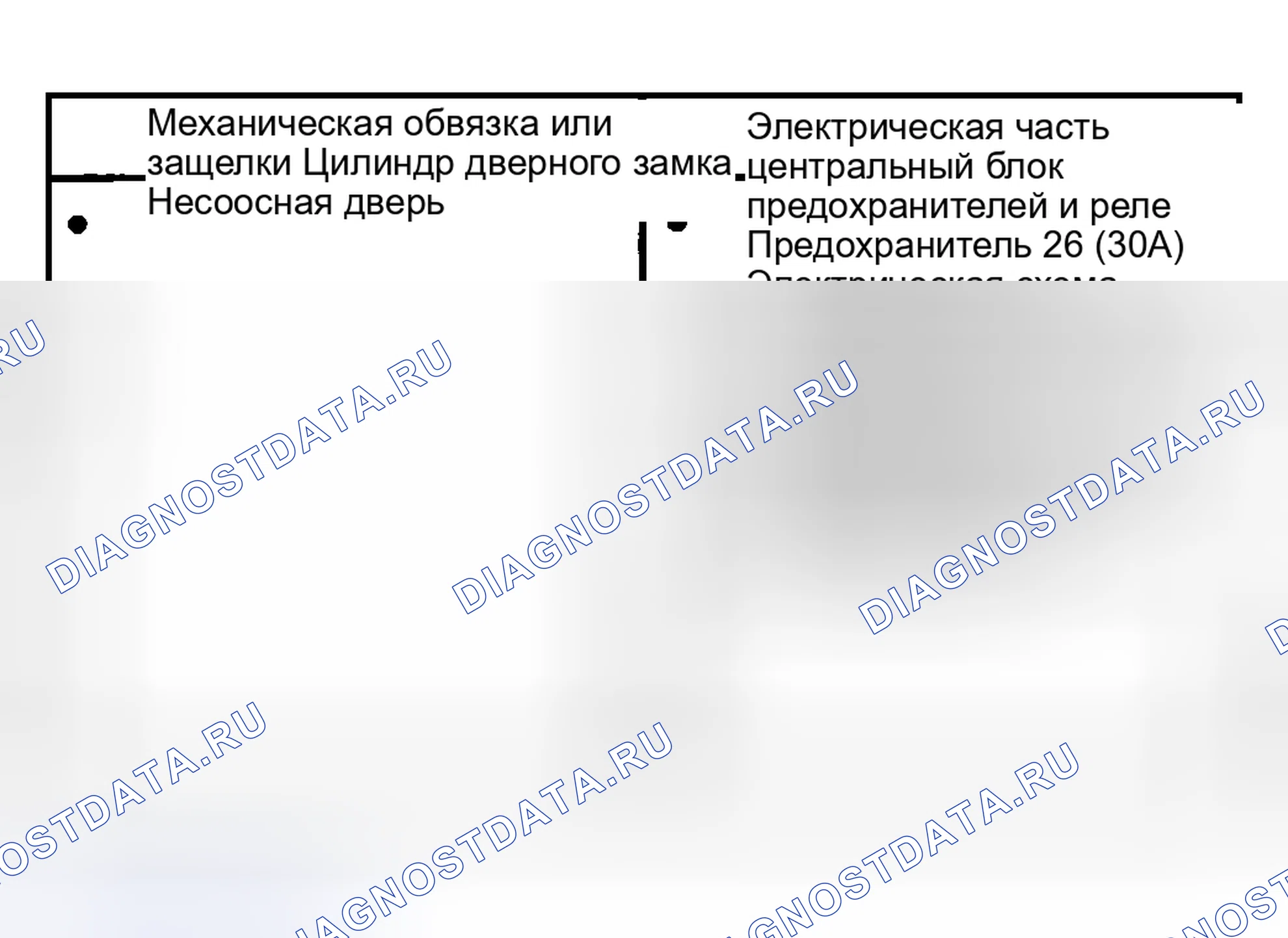 Рис. 54: Инспекция и проверка. Mazda Tribute I