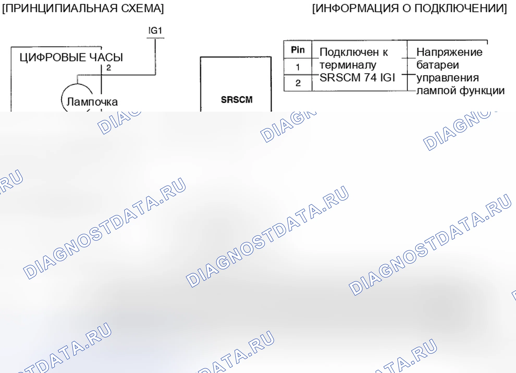 Рис. 89: ПРИНЦИПИАЛЬНАЯ СХЕМА. Kia Spectra I рестайлинг 2
