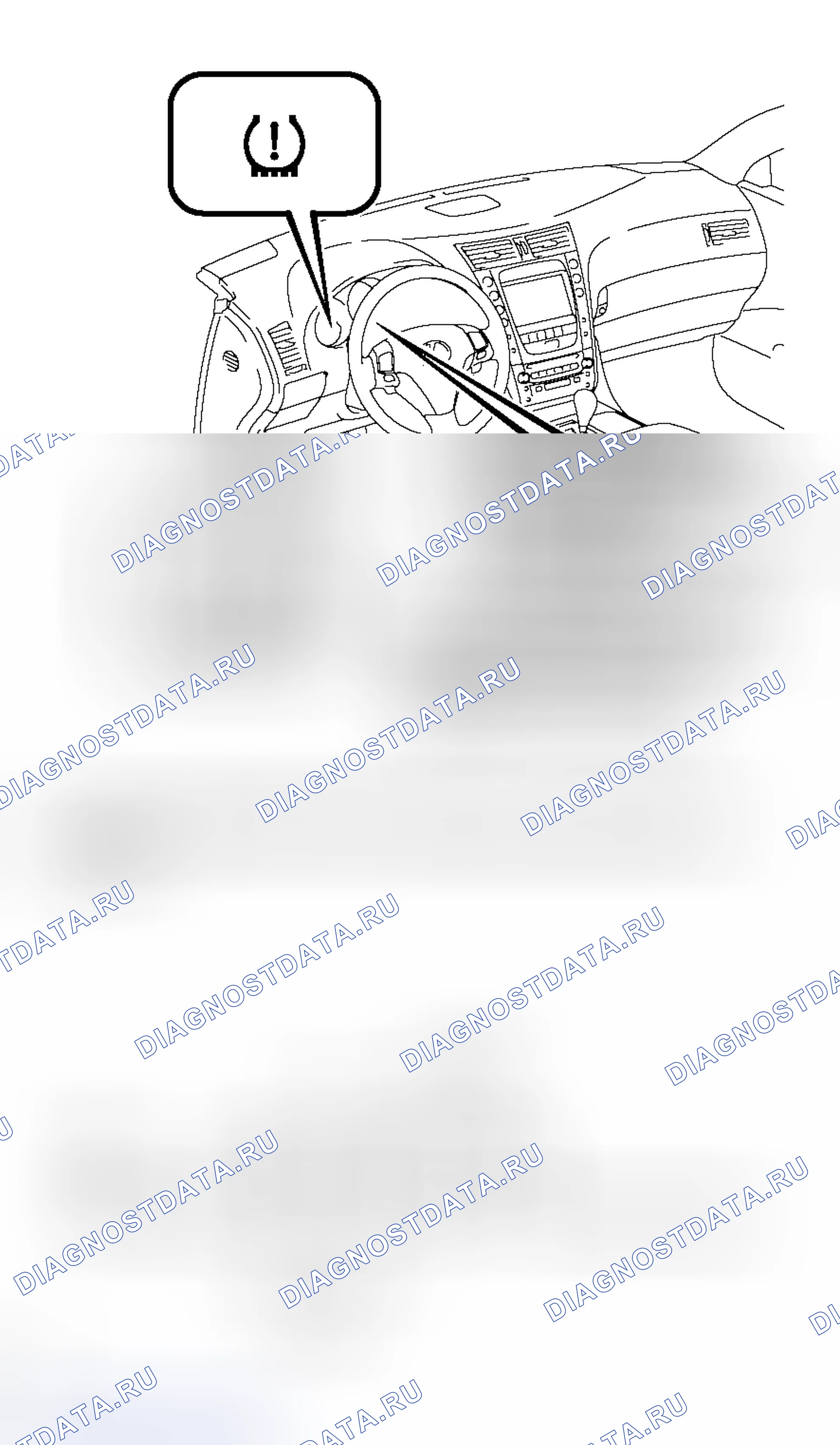 Рис. 66: ИНИЦИАЛИЗАЦИЯ. Haval H8 I