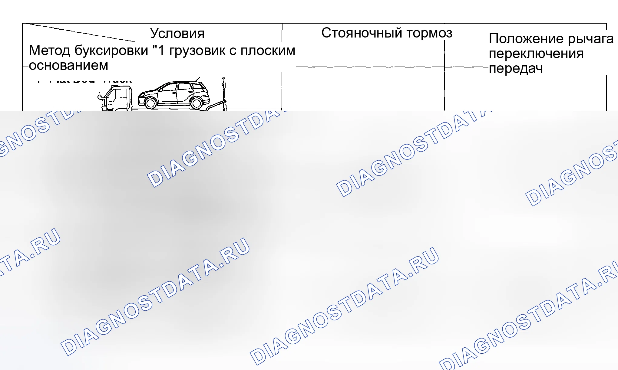 Рис. 32. Toyota Matrix E130