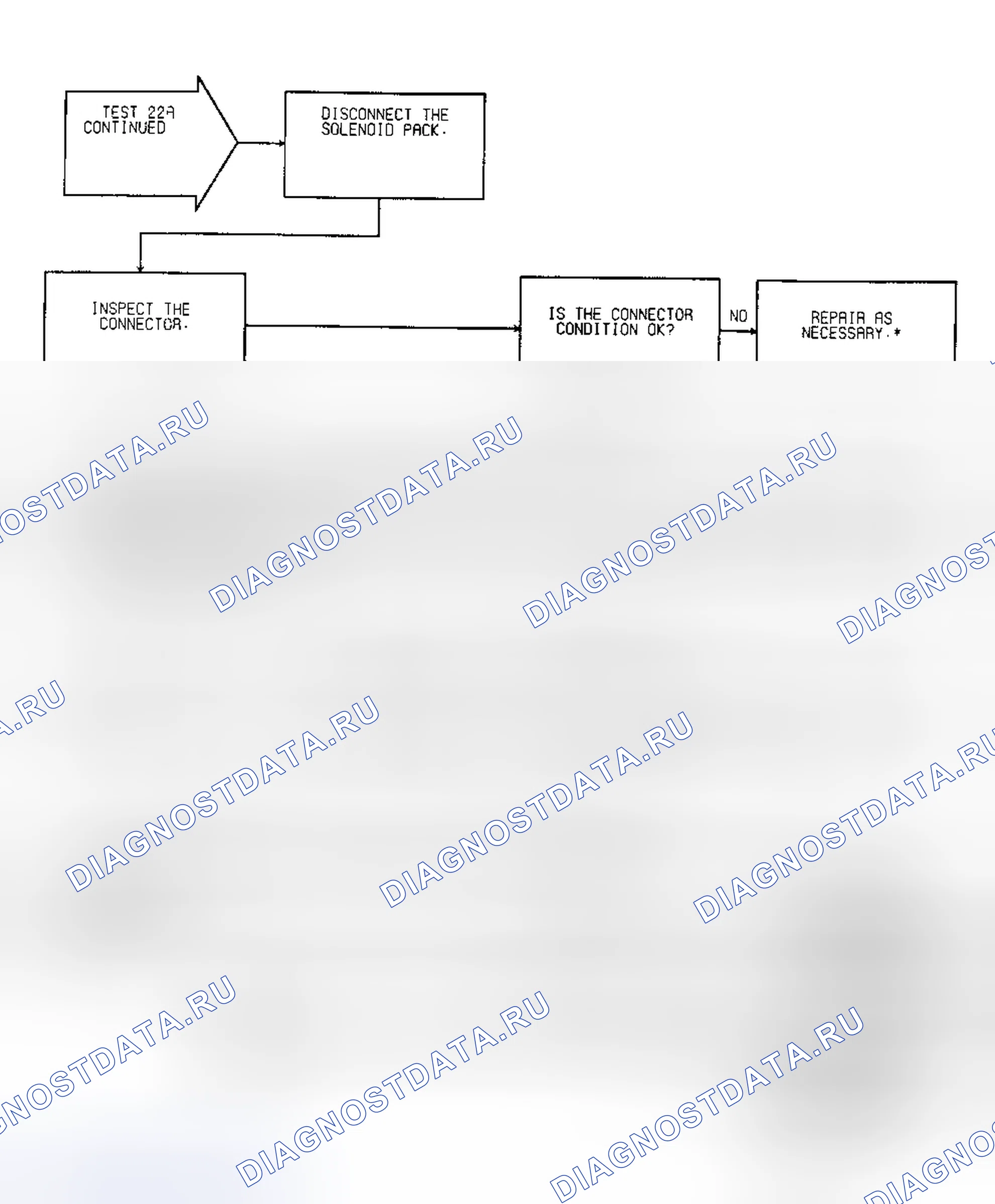 Рис. 221. Dodge Caravan II