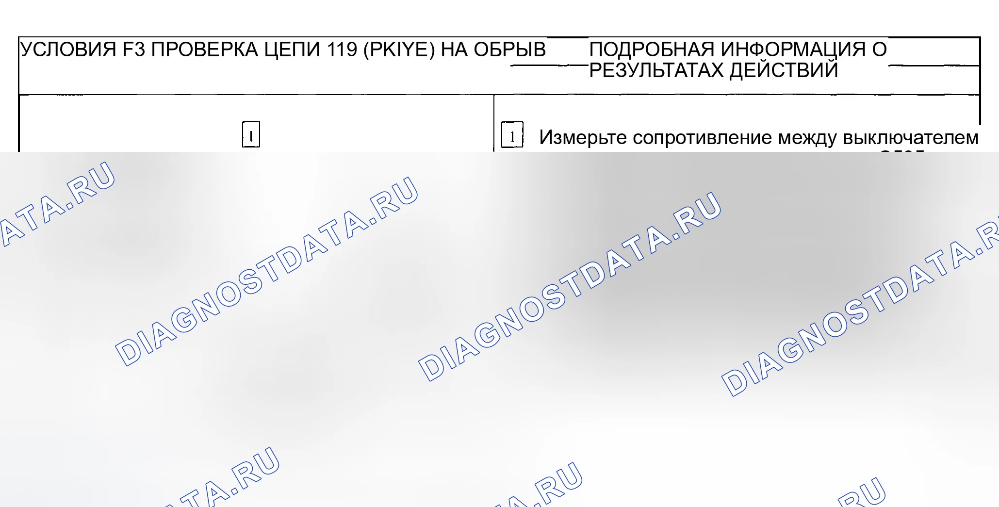 Рис. 83. Ford Explorer Sport Trac I