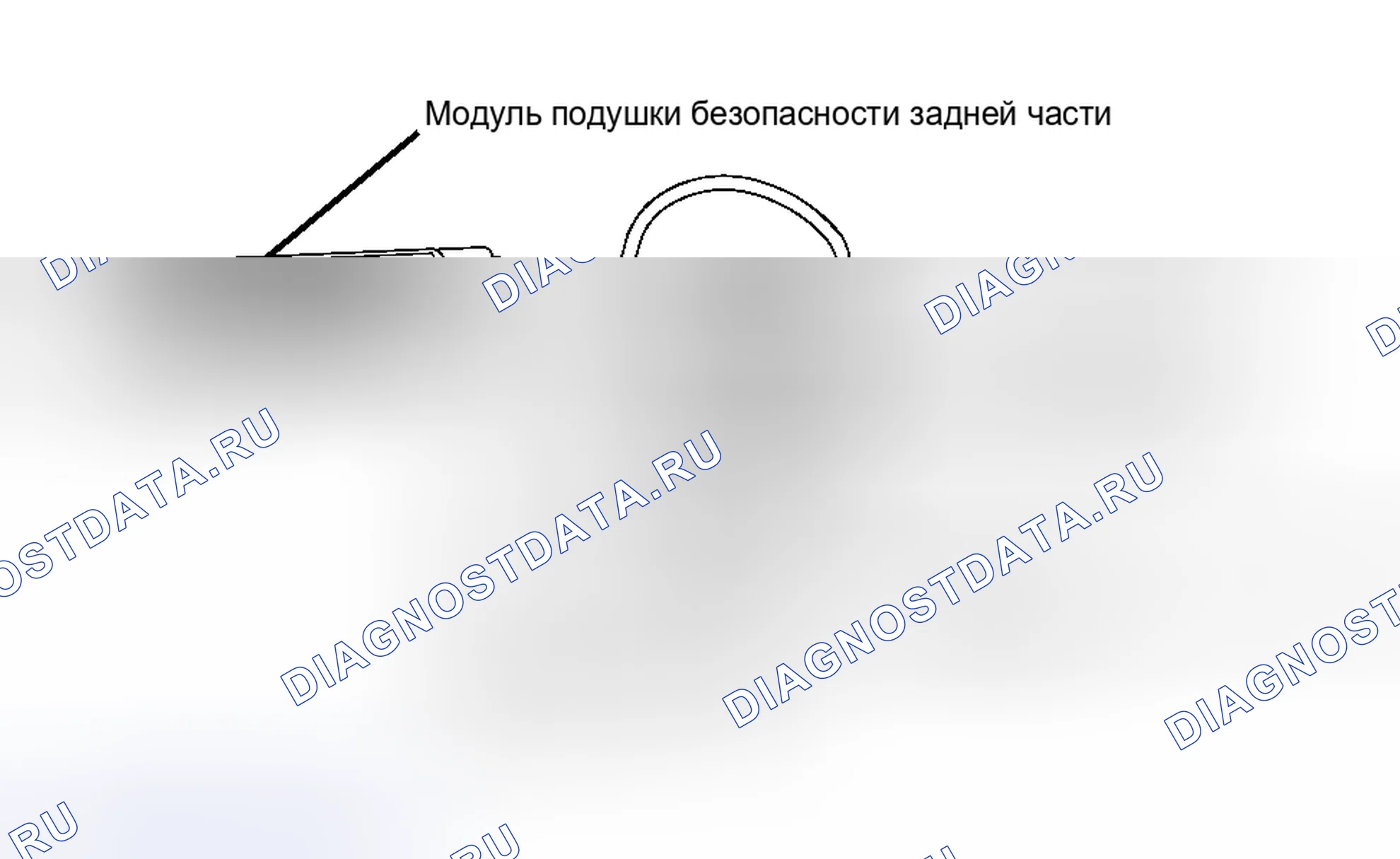 Рис. 21. Land Rover Range Rover III
