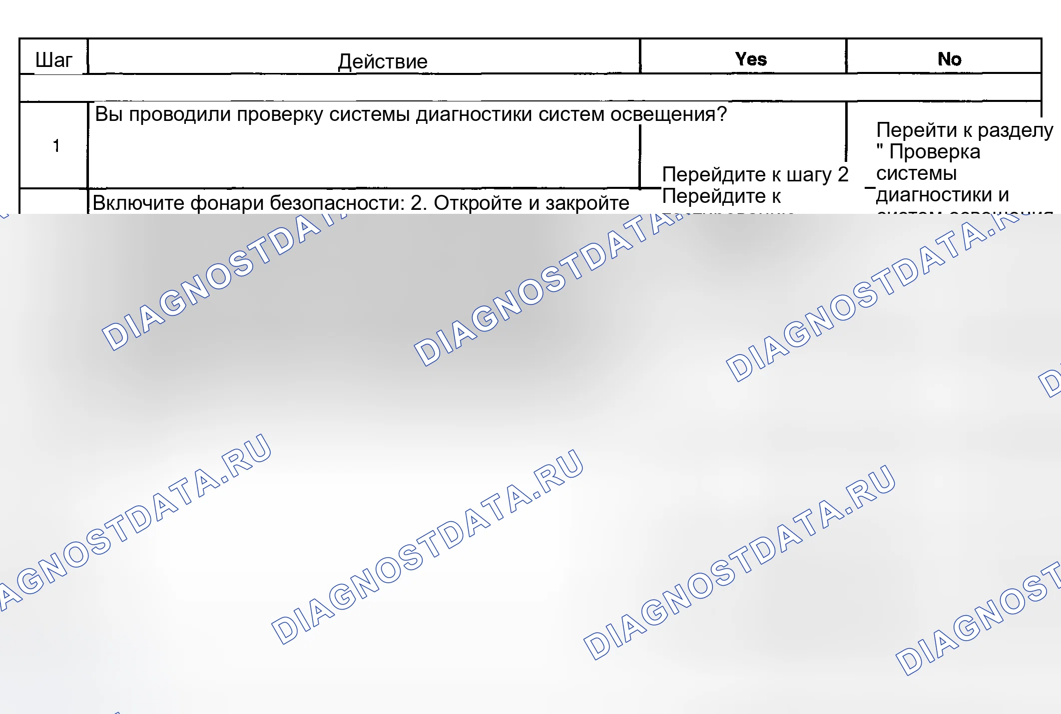 Рис. 124: Фонарь (ы) заднего отсека всегда включен. Hyundai Terracan I