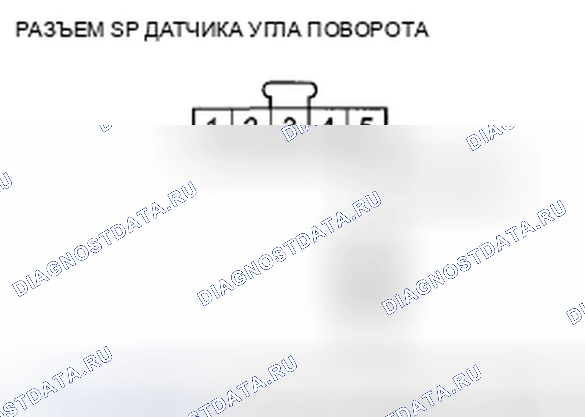 Рис. 89: расшифровка кода ошибки 64-12: Силовая цепь датчика угла поворота руля Высокое напряжение. Honda Accord VIII