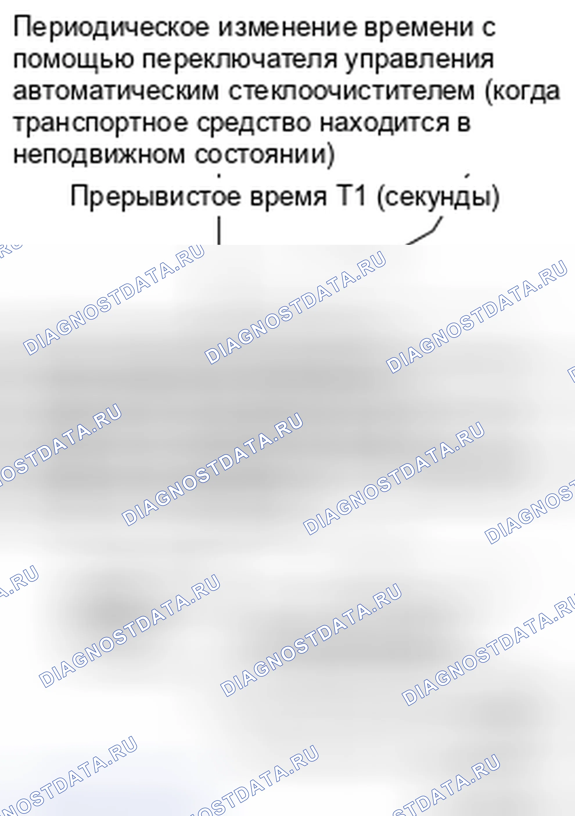 Рис. 26: Прерывистое управление (тип переменной, зависящей от скорости транспортного средства) - исходное состояние: С функцией. Mitsubishi Lancer Ralliart X рестайлинг