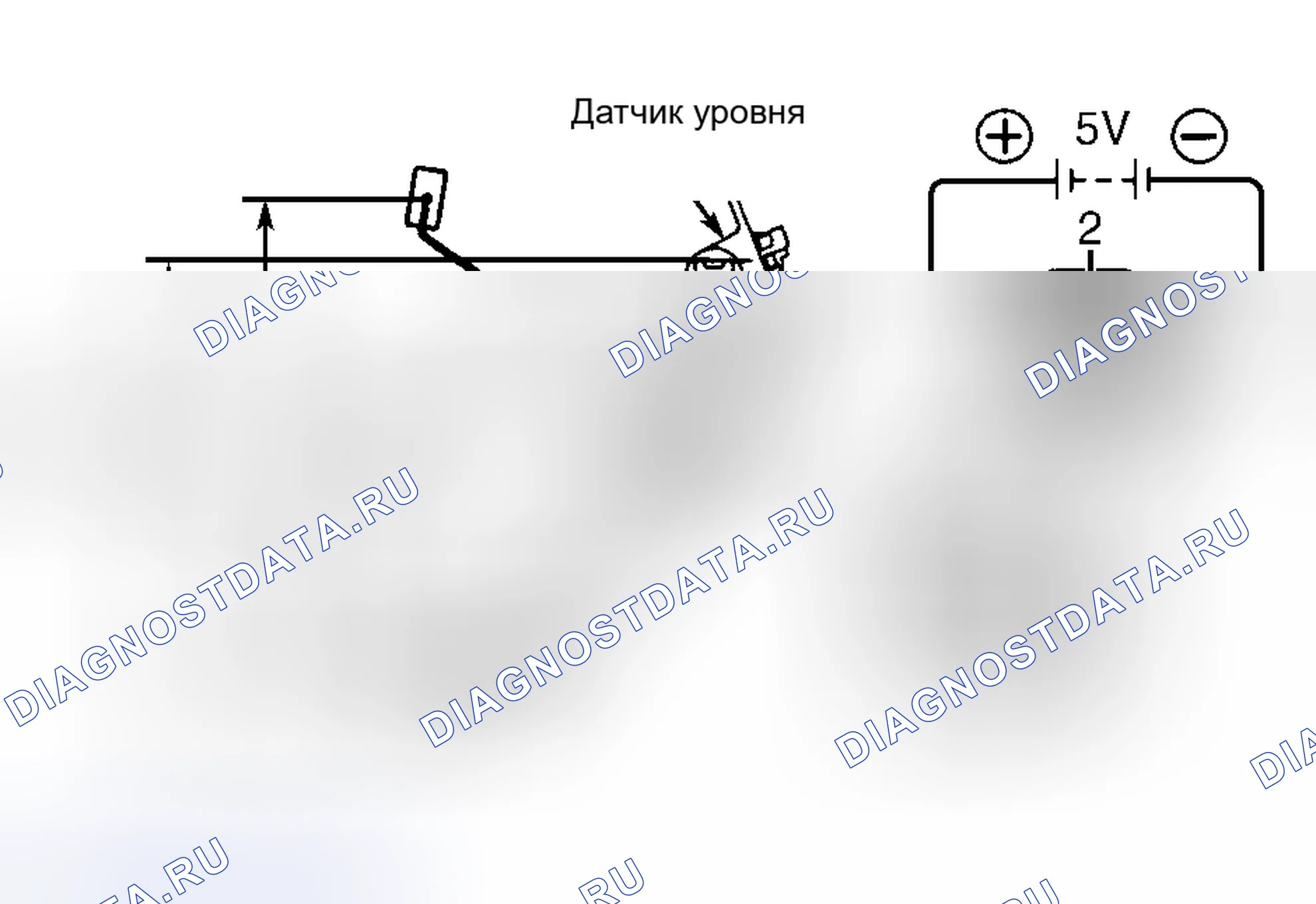 Рис. 17. Honda Accord I