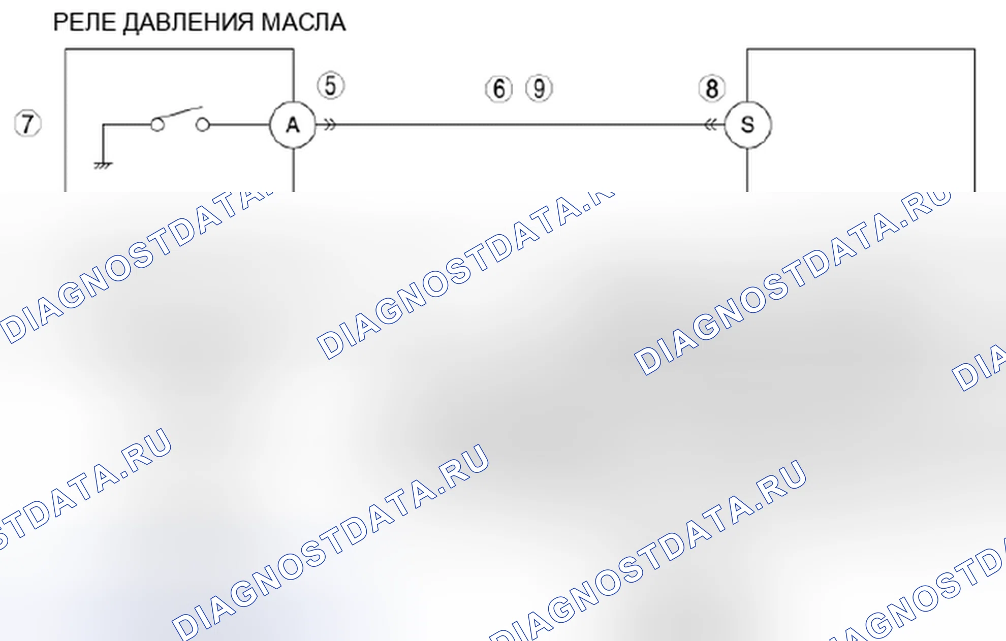 Рис. 633: расшифровка кода ошибки P0841:00 [Неисправность цепи реле давления масла]. Mazda 3 BL рестайлинг