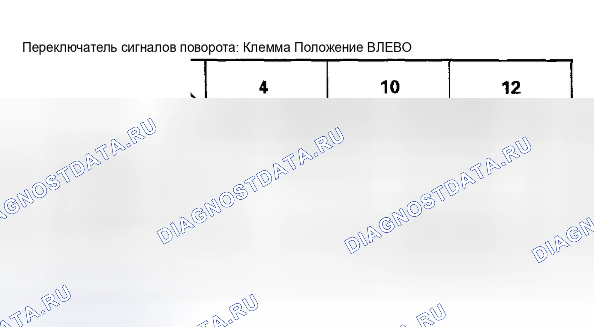 Рис. 58. Honda Accord VII рестайлинг