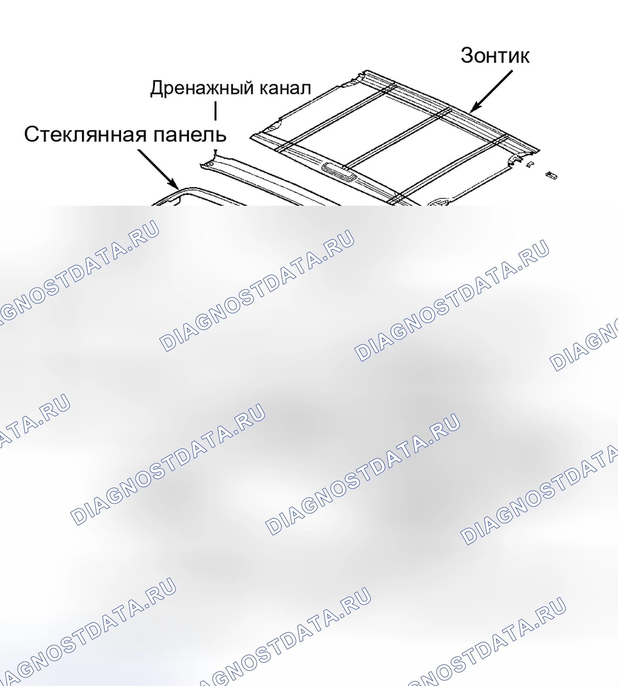 Рис. 5: СТЕКЛЯННАЯ ПАНЕЛЬ СОЛНЕЧНОЙ КРЫШИ. Chrysler 300M I