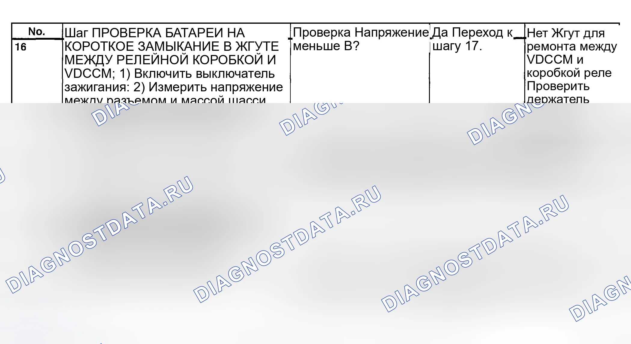 Рис. 249: Диагностическая таблица - код неисправности 52 - с монитором выбора (двигатель и реле двигателя при отказе) - (3 из 3). Subaru Legacy BE/BH/BT