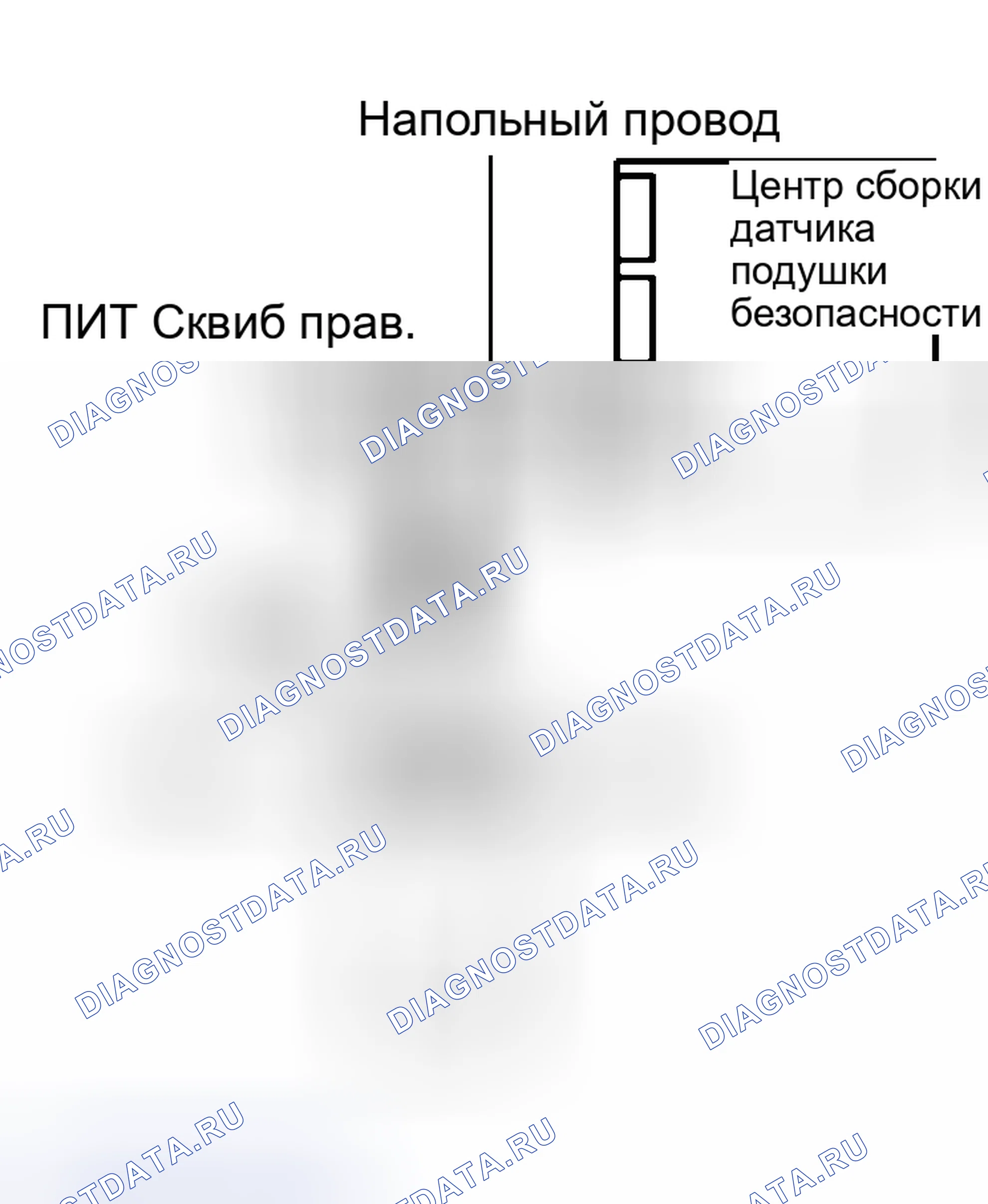 Рис. 258: ПРОЦЕДУРА КОНТРОЛЯ. Honda Accord VI