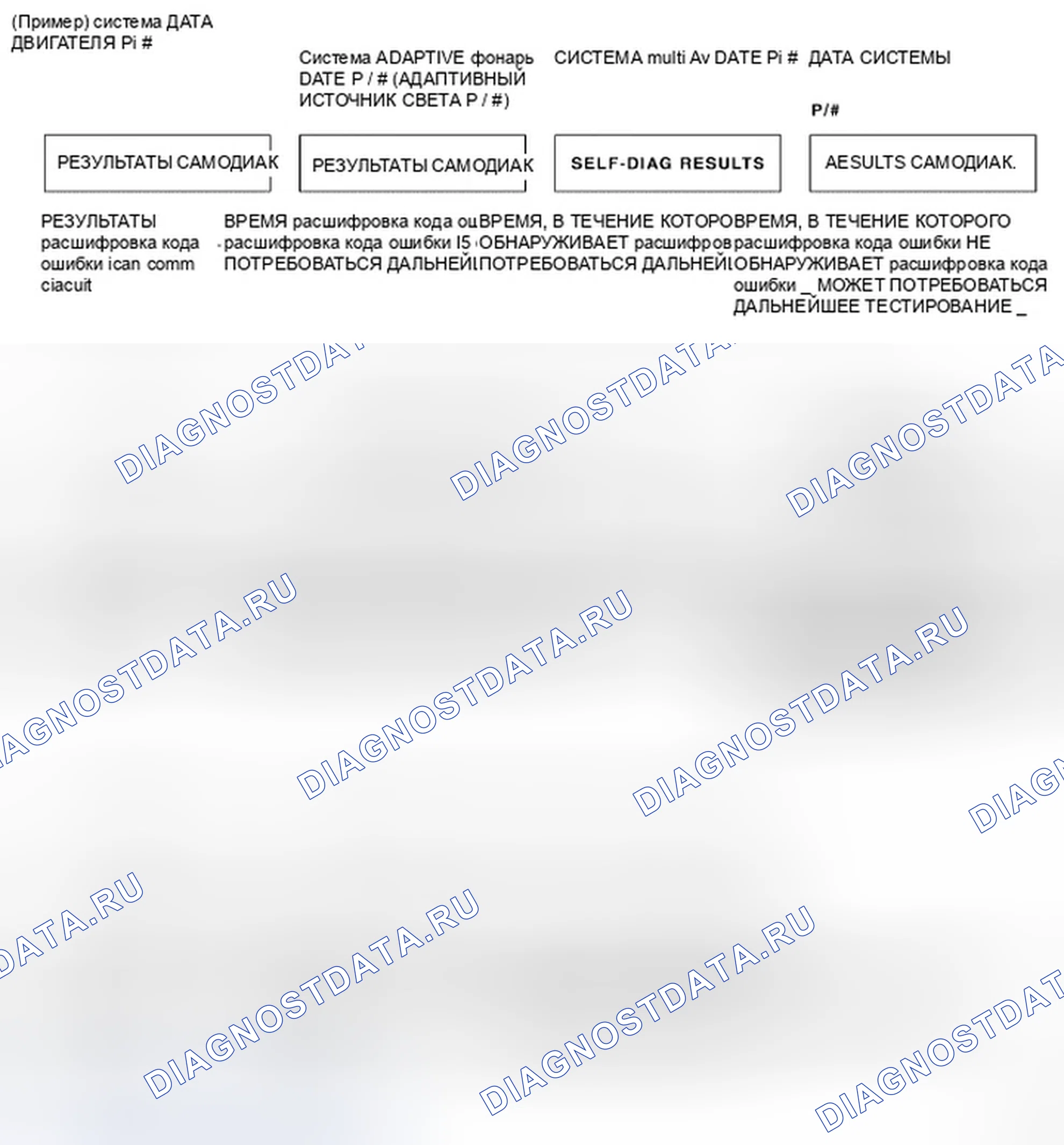 Рис. 34: Прошлая ошибка - разомкнутая цепь. Infiniti FX35 I рестайлинг