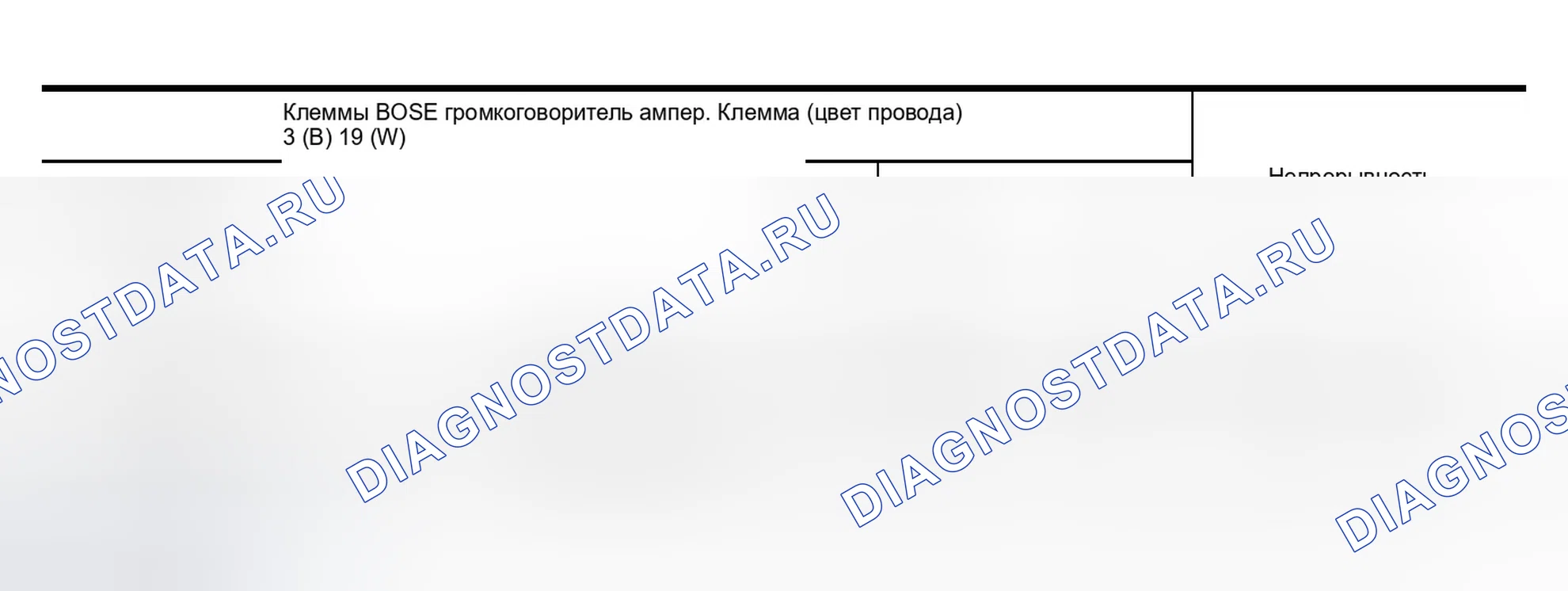 Рис. 244. Infiniti QX56 I