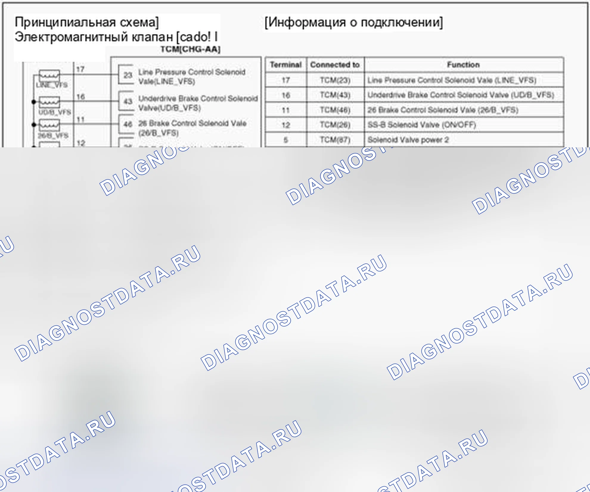 Рис. 52: Принципиальная схема. Hyundai Accent IV
