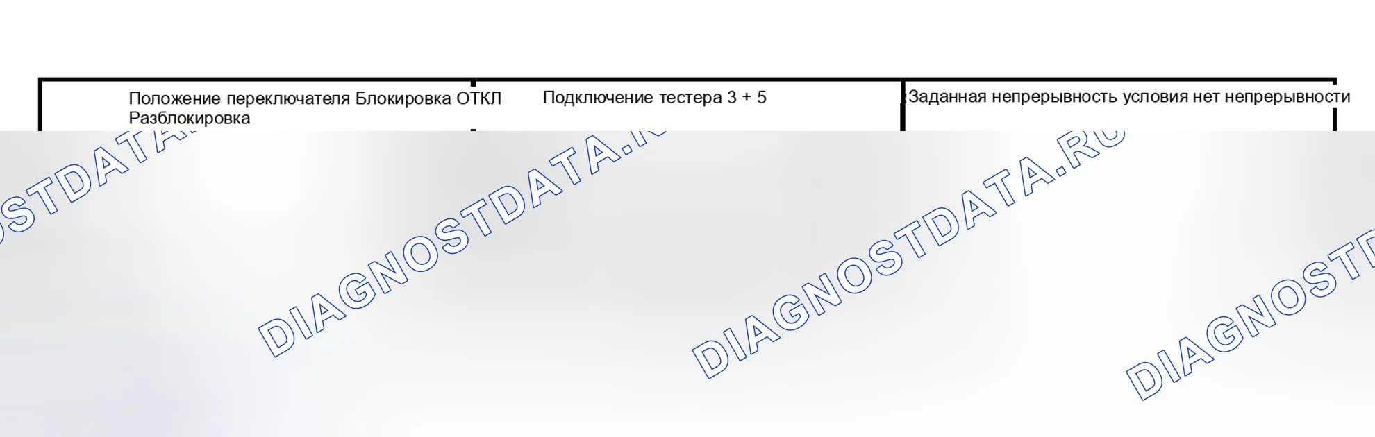 Рис. 30. Toyota Highlander I рестайлинг
