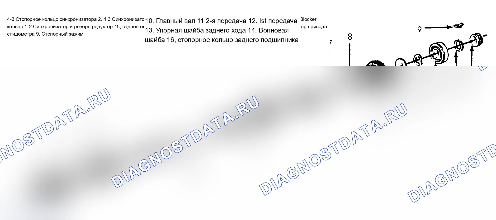 Рис. 30: МАСЛЯНОЕ УПЛОТНЕНИЕ ИЛИ ВТУЛКА КОРПУСА УДЛИНИТЕЛЯ. Chevrolet Pickup V30 