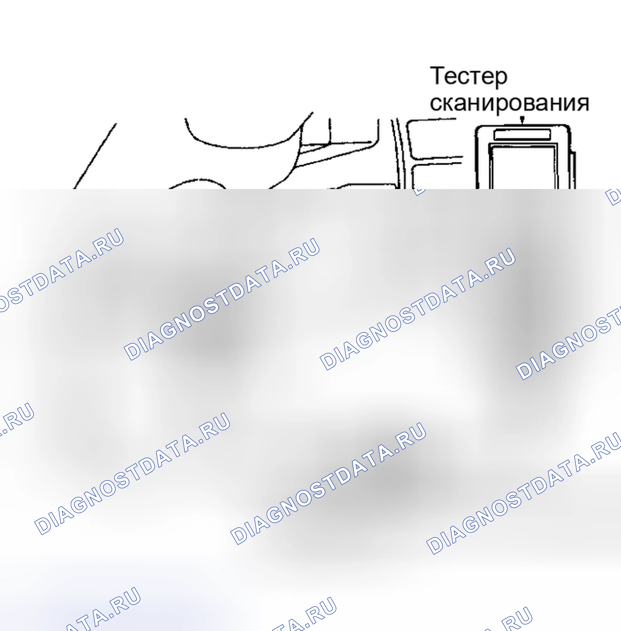 Рис. 22. Toyota T100 I