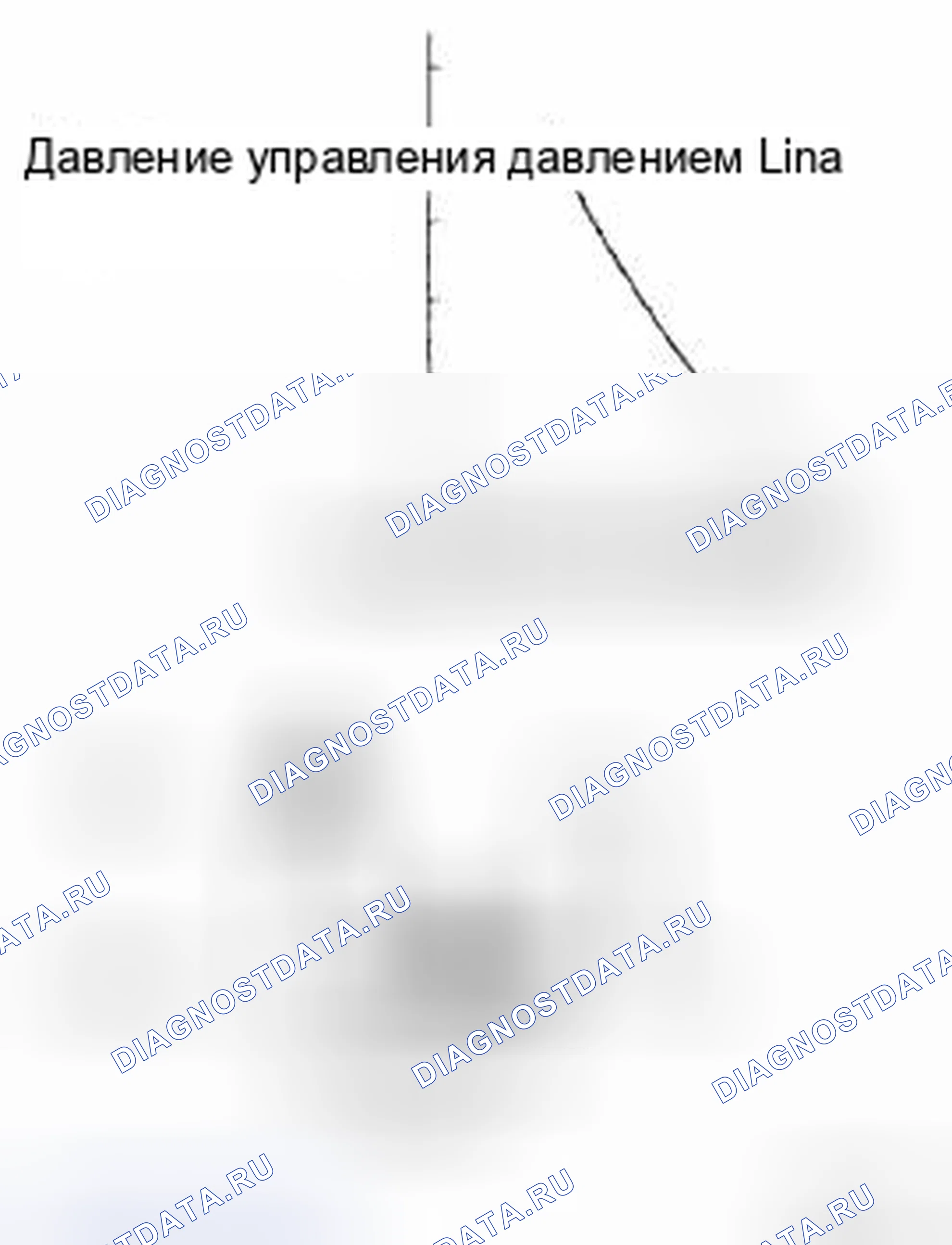 Рис. 3. Kia Sorento I рестайлинг