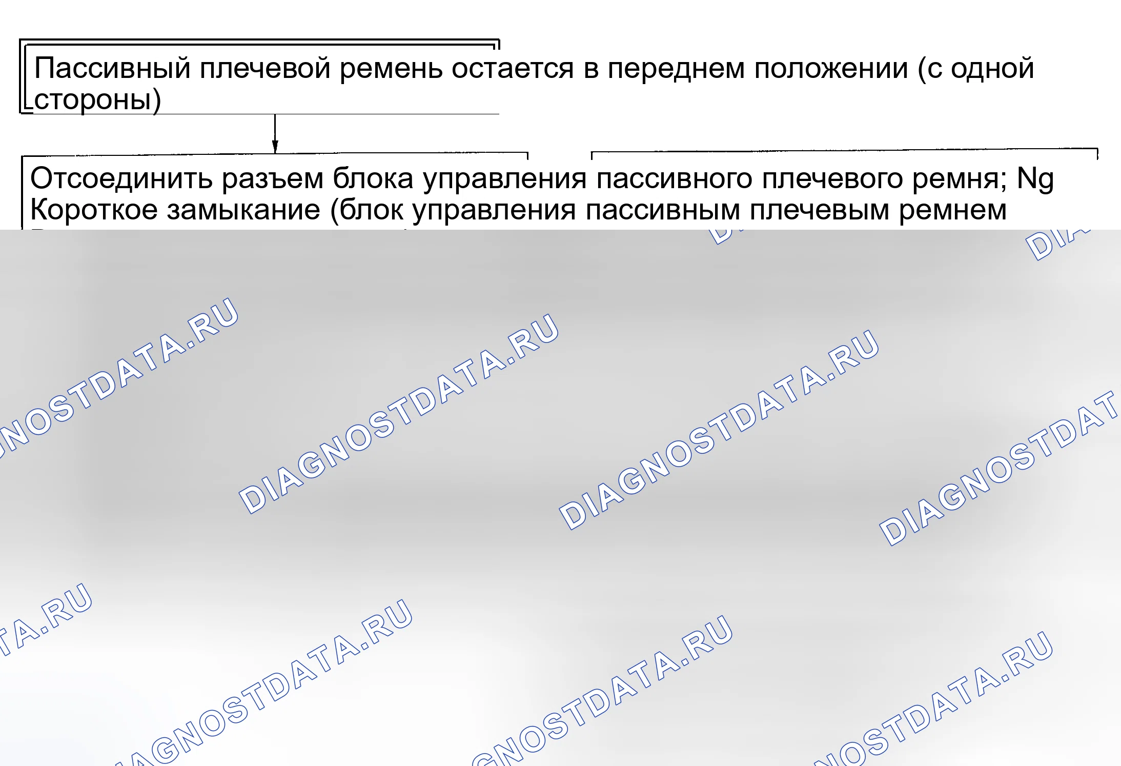 Рис. 13: Схема пассивного плечевого ремня остается в переднем положении (одна сторона). Mazda Demio IDJ