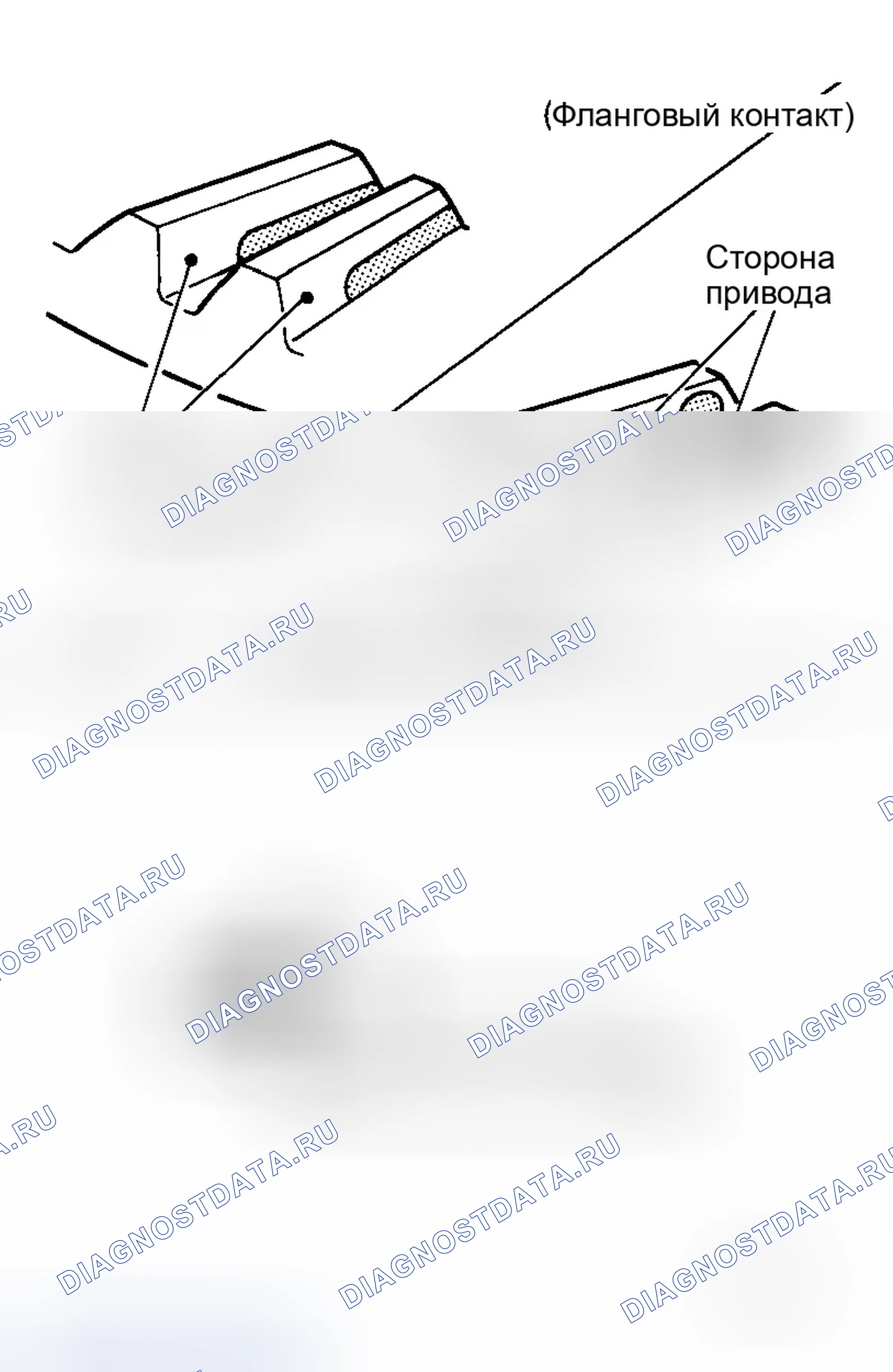 Рис. 460. Infiniti G35 III