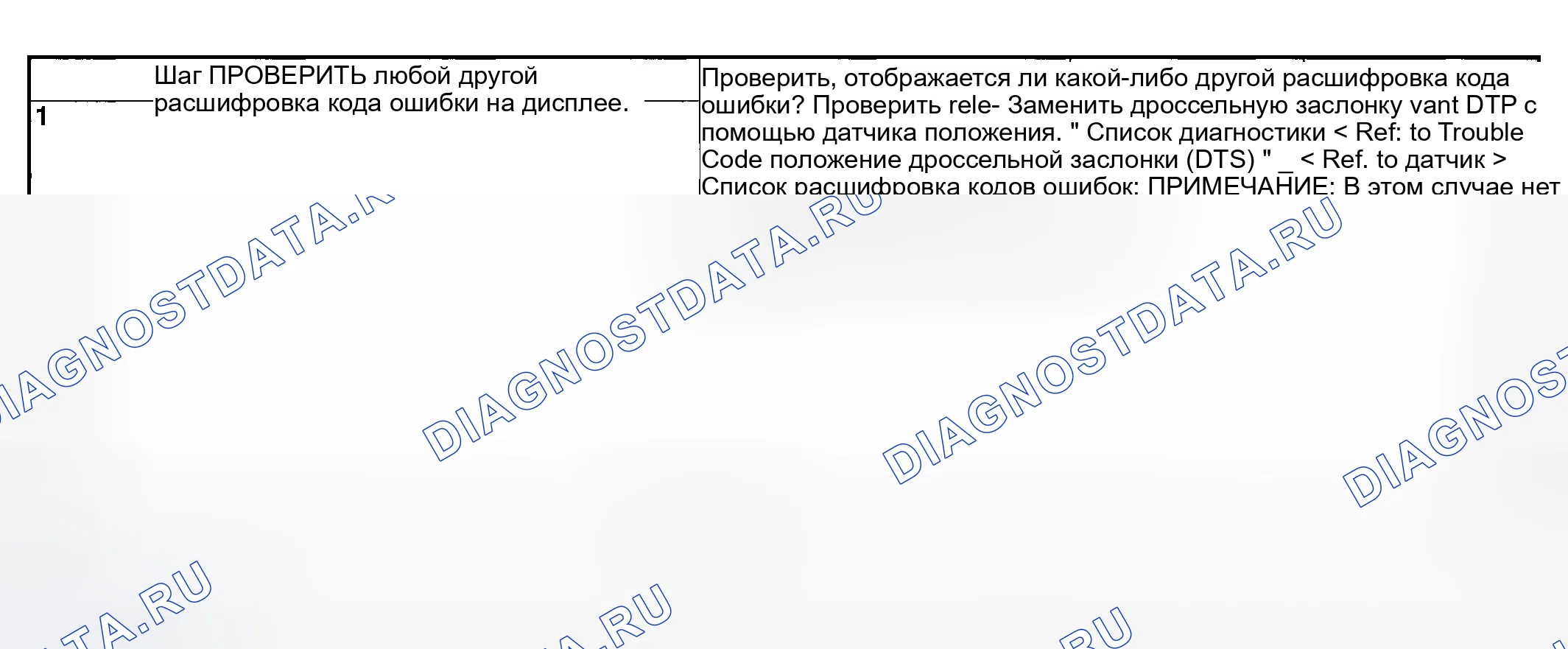Рис. 1787: ДИАГНОСТИЧЕСКАЯ ПРОЦЕДУРА. Subaru Outback BP