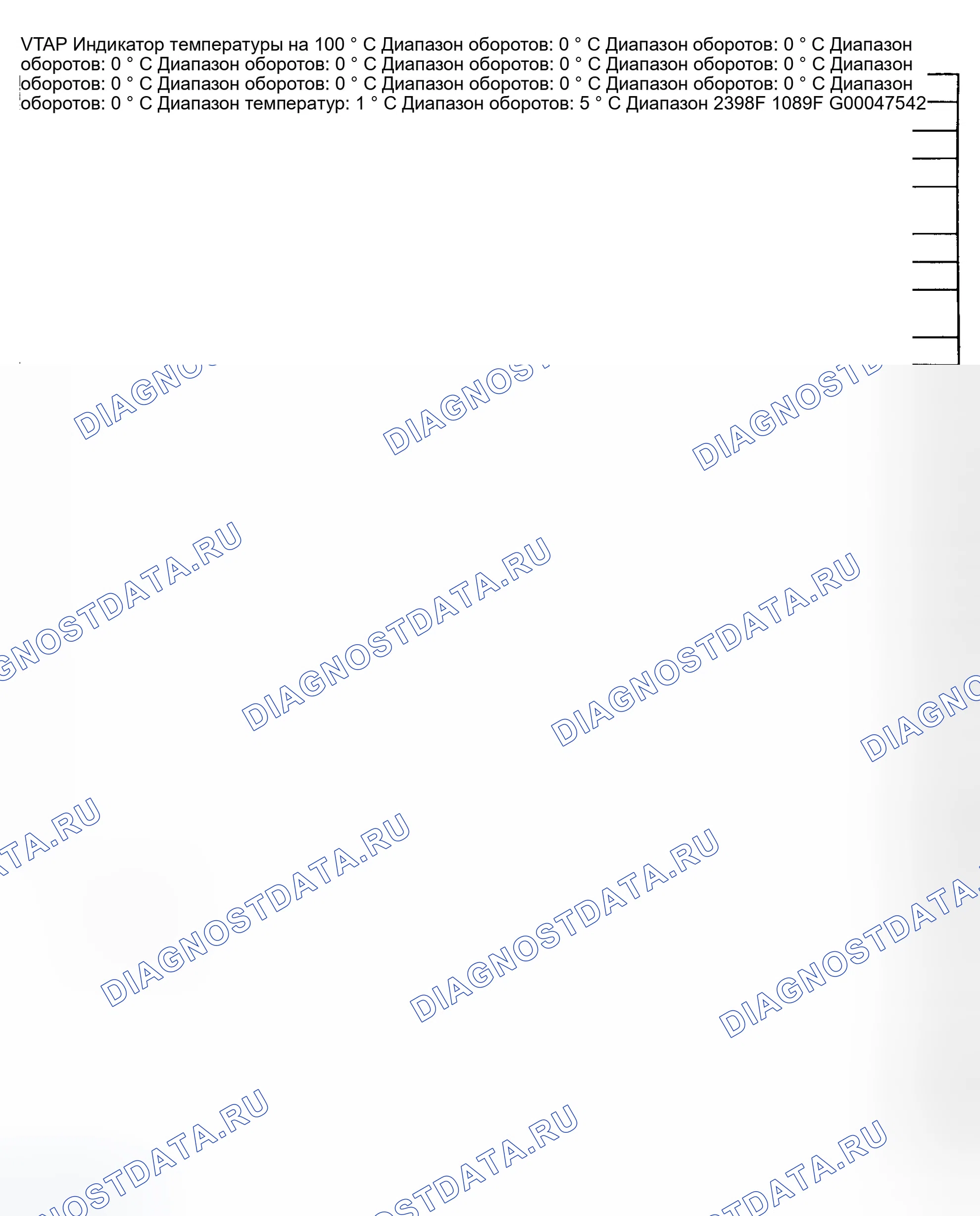 Рис. 342: ОТОБРАЖЕНИЕ ДАННЫХ EVAP. Daewoo Nubira II