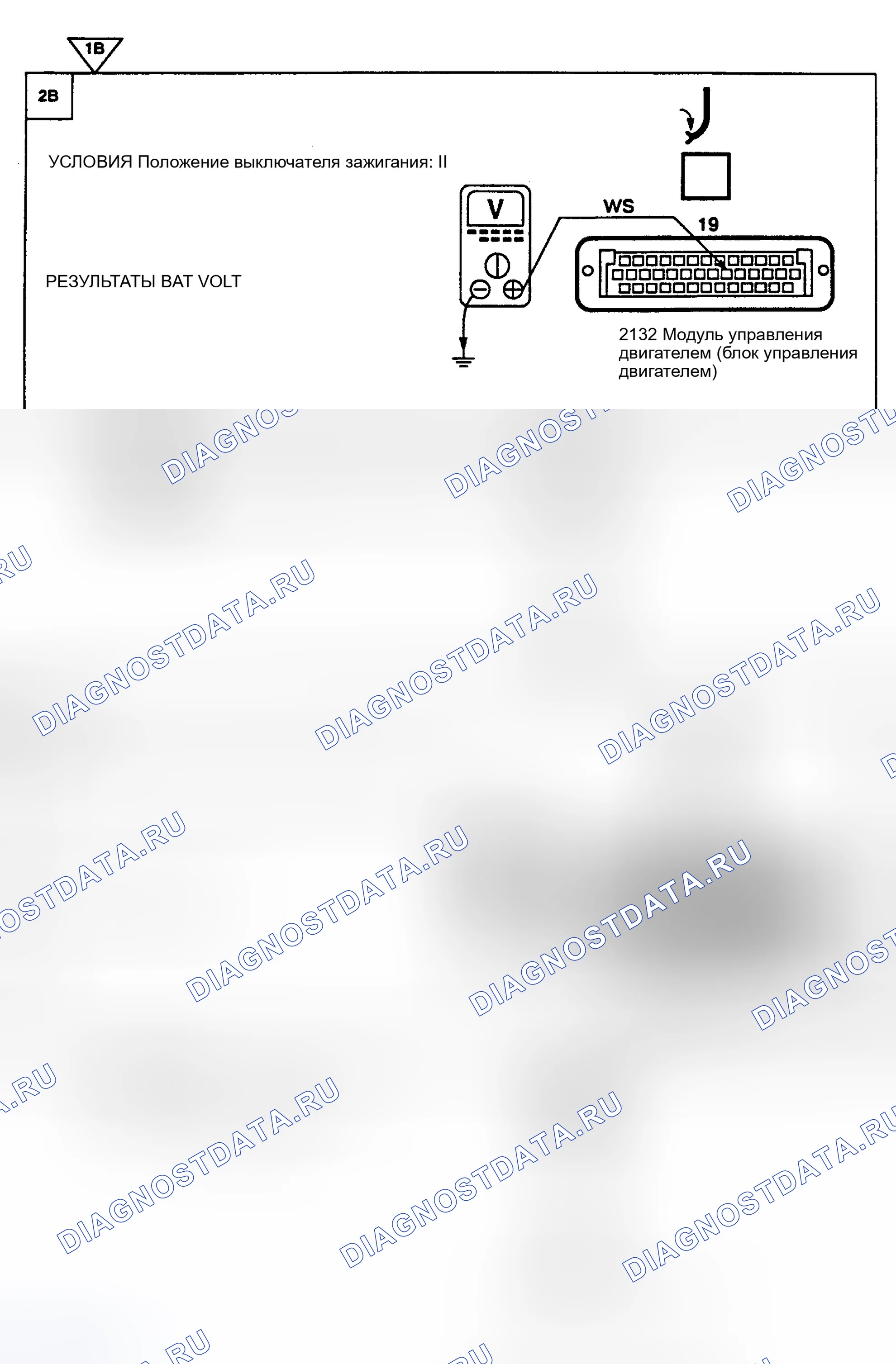 Рис. 9. Land Rover Discovery I