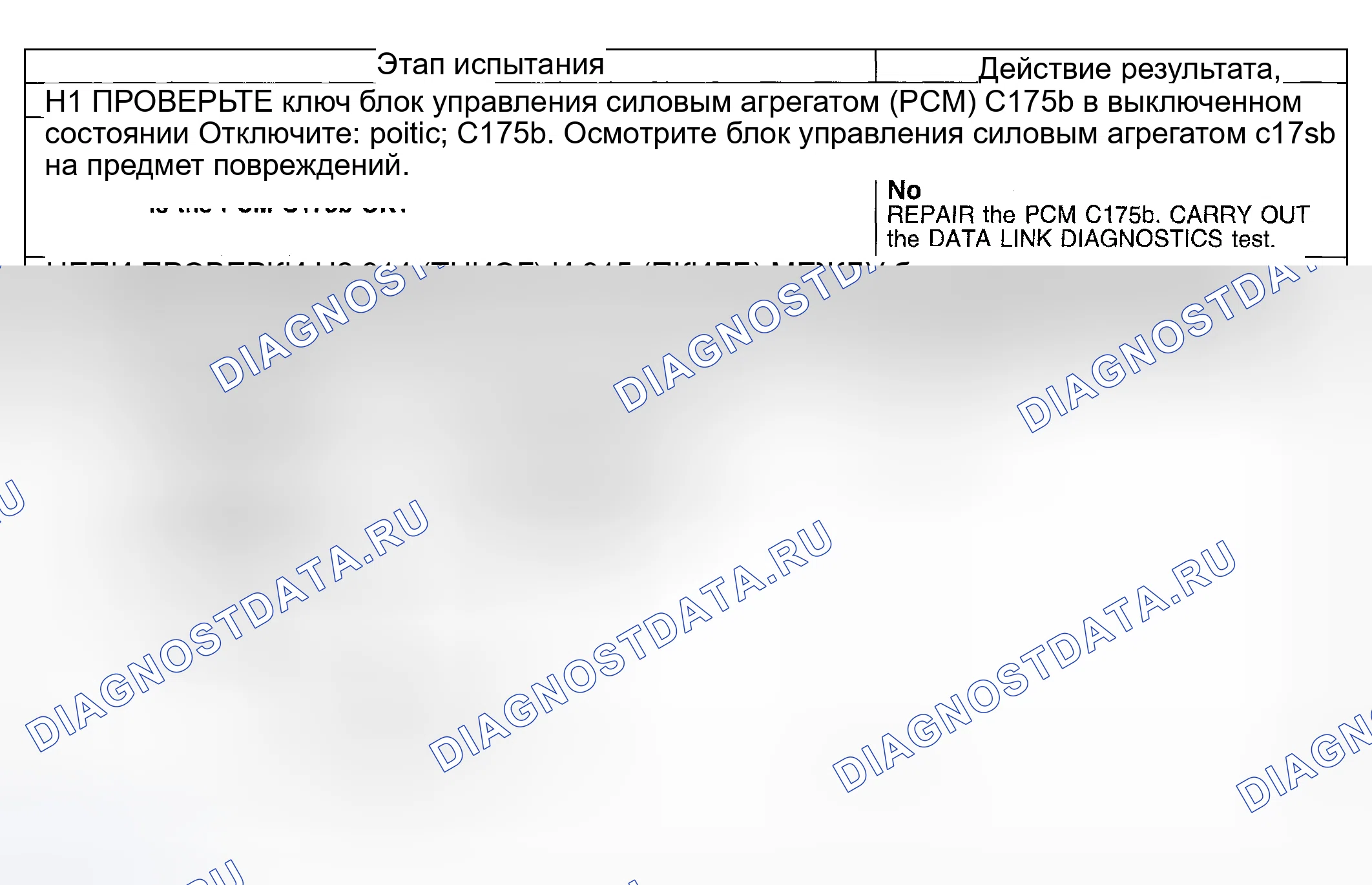 Рис. 86: Процедура испытаний. Hyundai ix20 I рестайлинг
