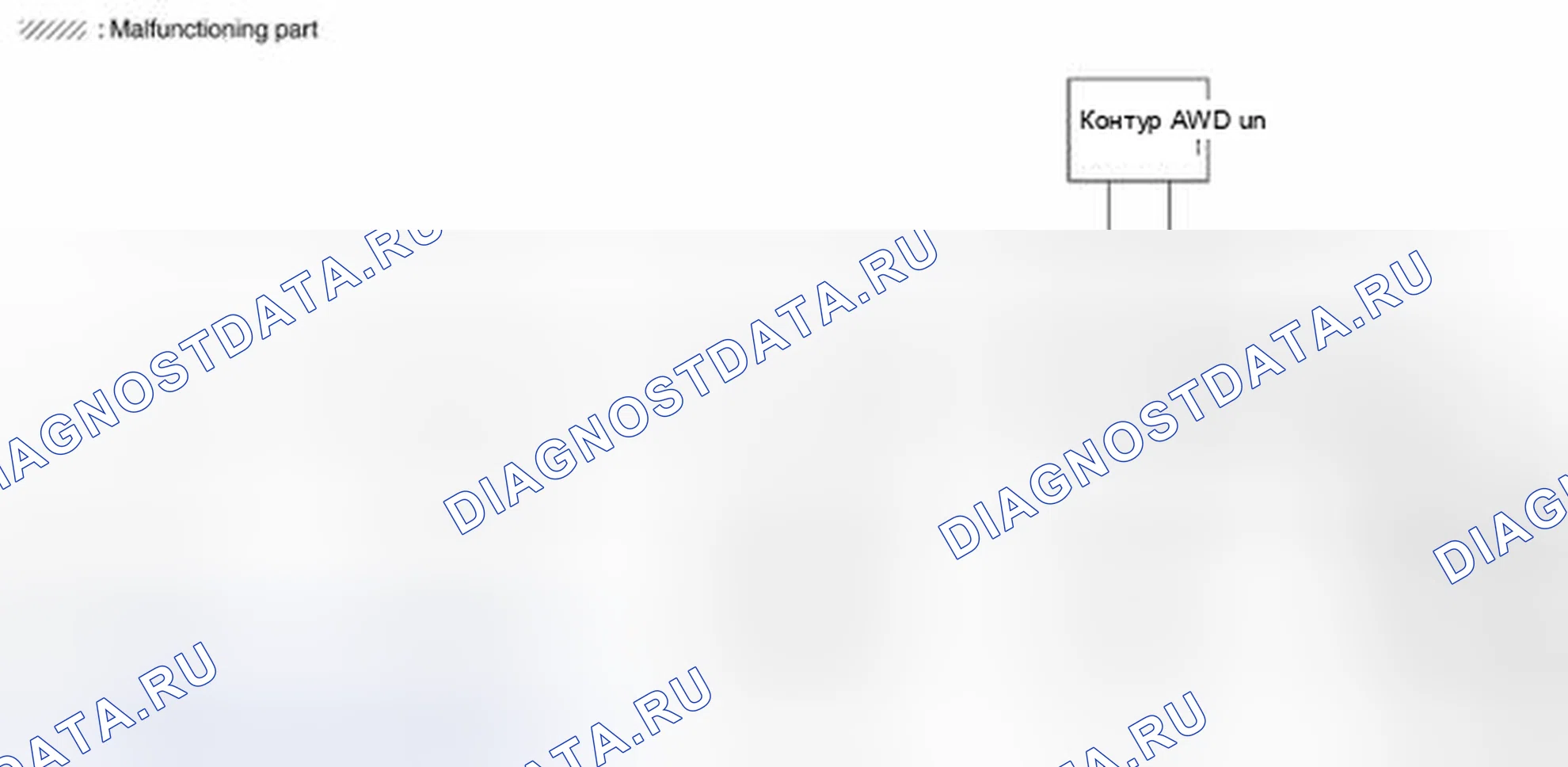Рис. 130. Nissan X-Trail I