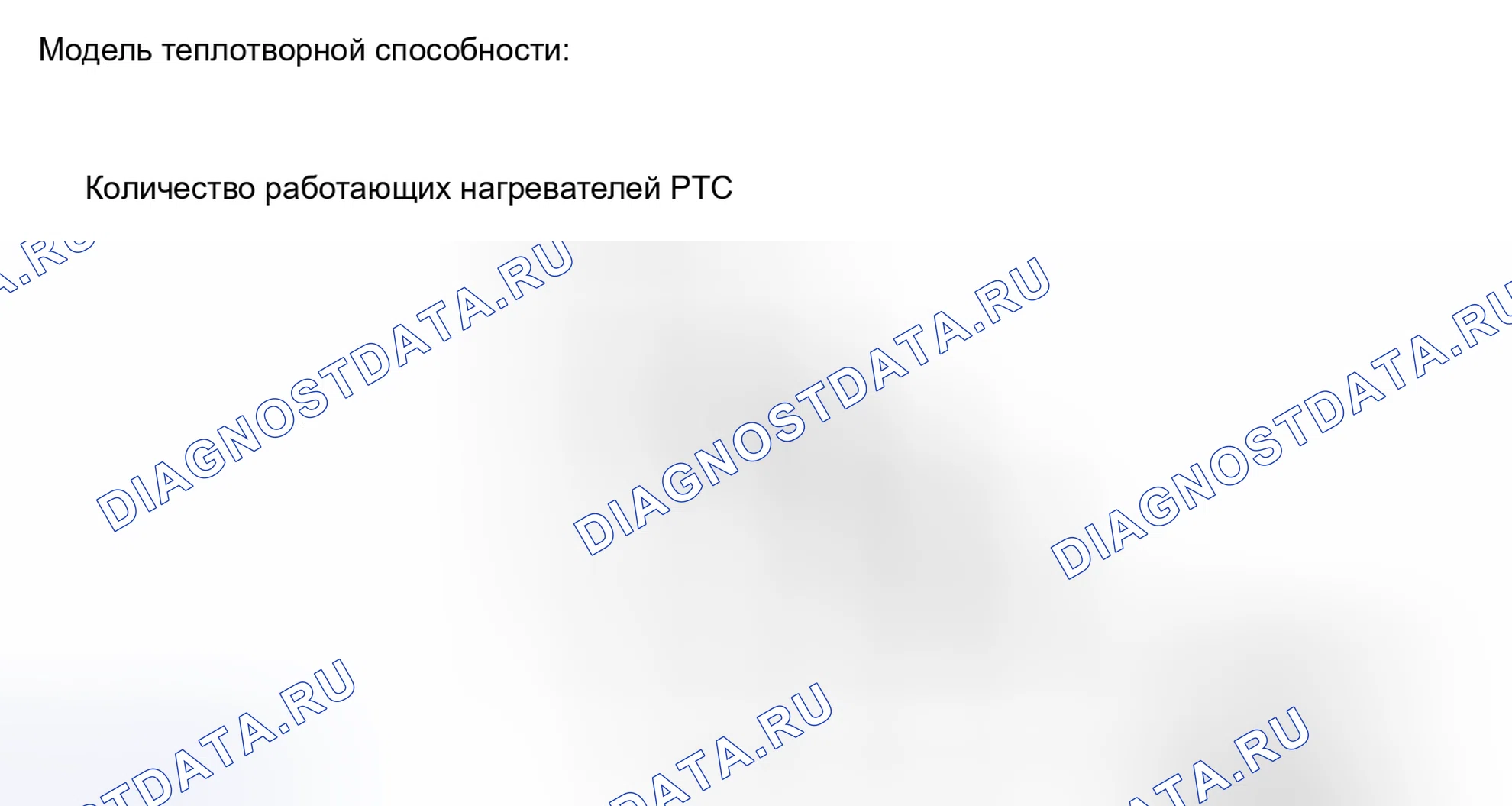 Рис. 32. Kia Soul I рестайлинг