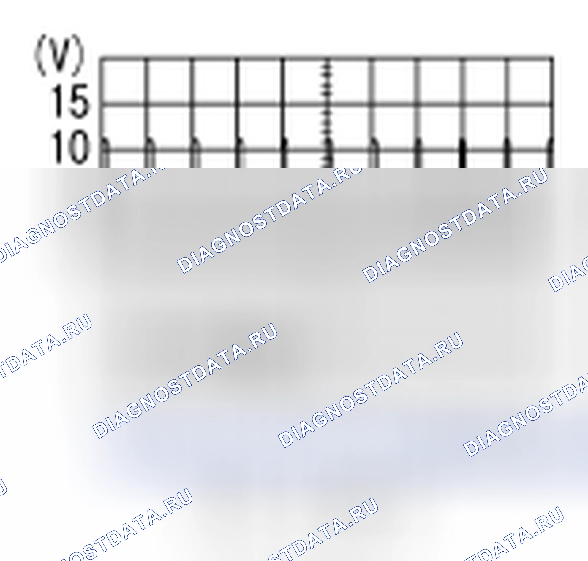 Рис. 76. Nissan Cube III