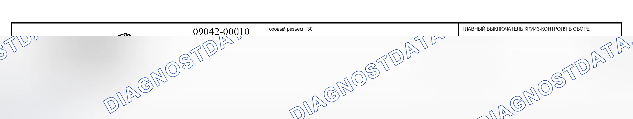 Рис. 69: Рекомендуемые инструменты. Kia Sorento I