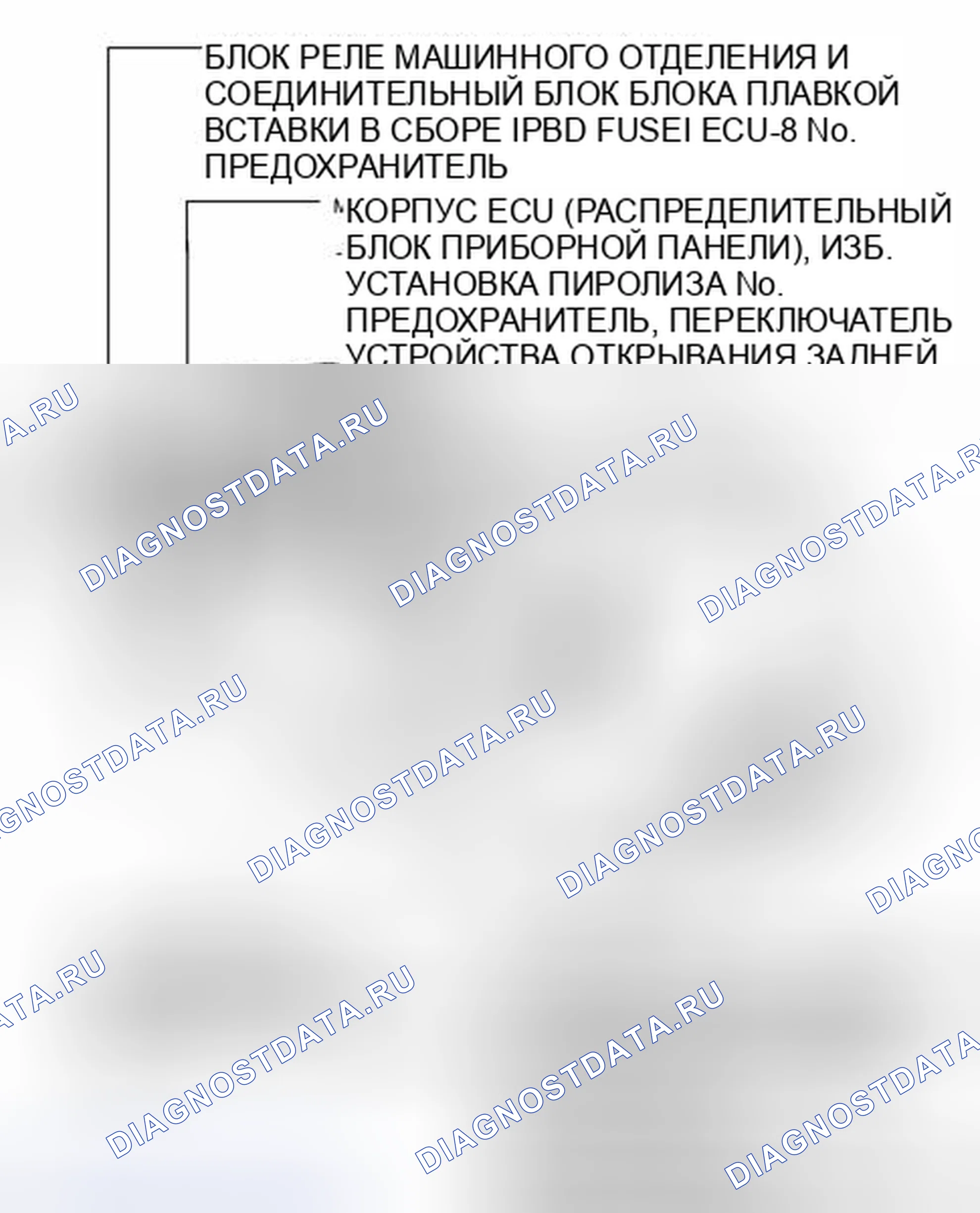 Рис. 245: ИЛЛЮСТРАЦИЯ. Toyota Highlander II рестайлинг