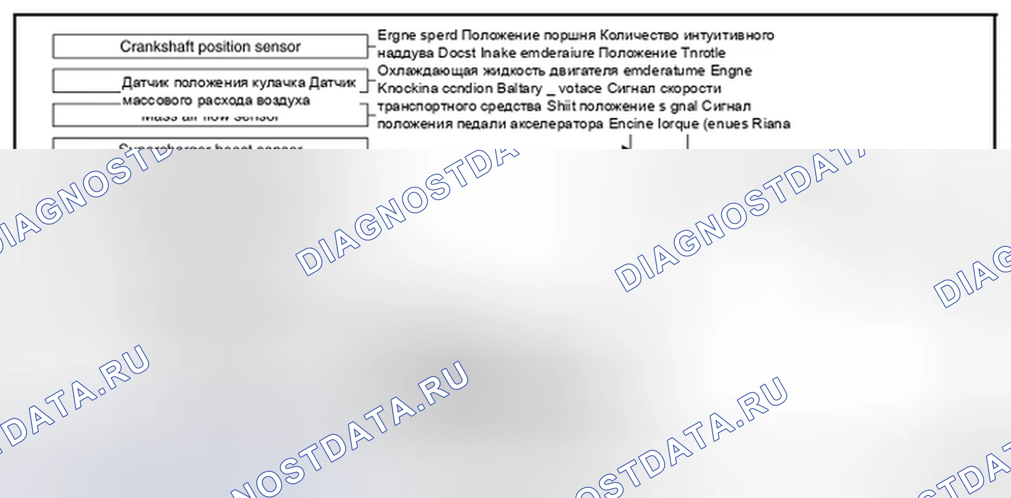Рис. 257: СХЕМА СИСТЕМЫ. Nissan Pathfinder IV рестайлинг