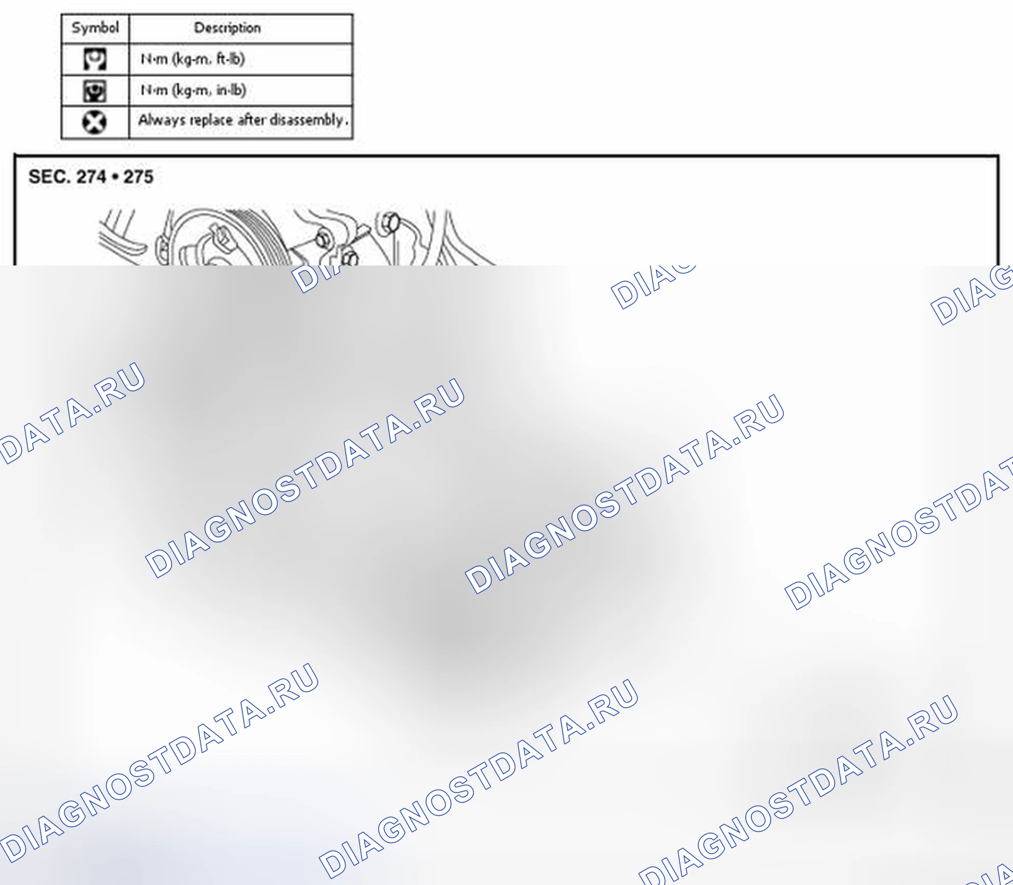 Рис. 49: Разнесенный вид. Nissan Rogue II