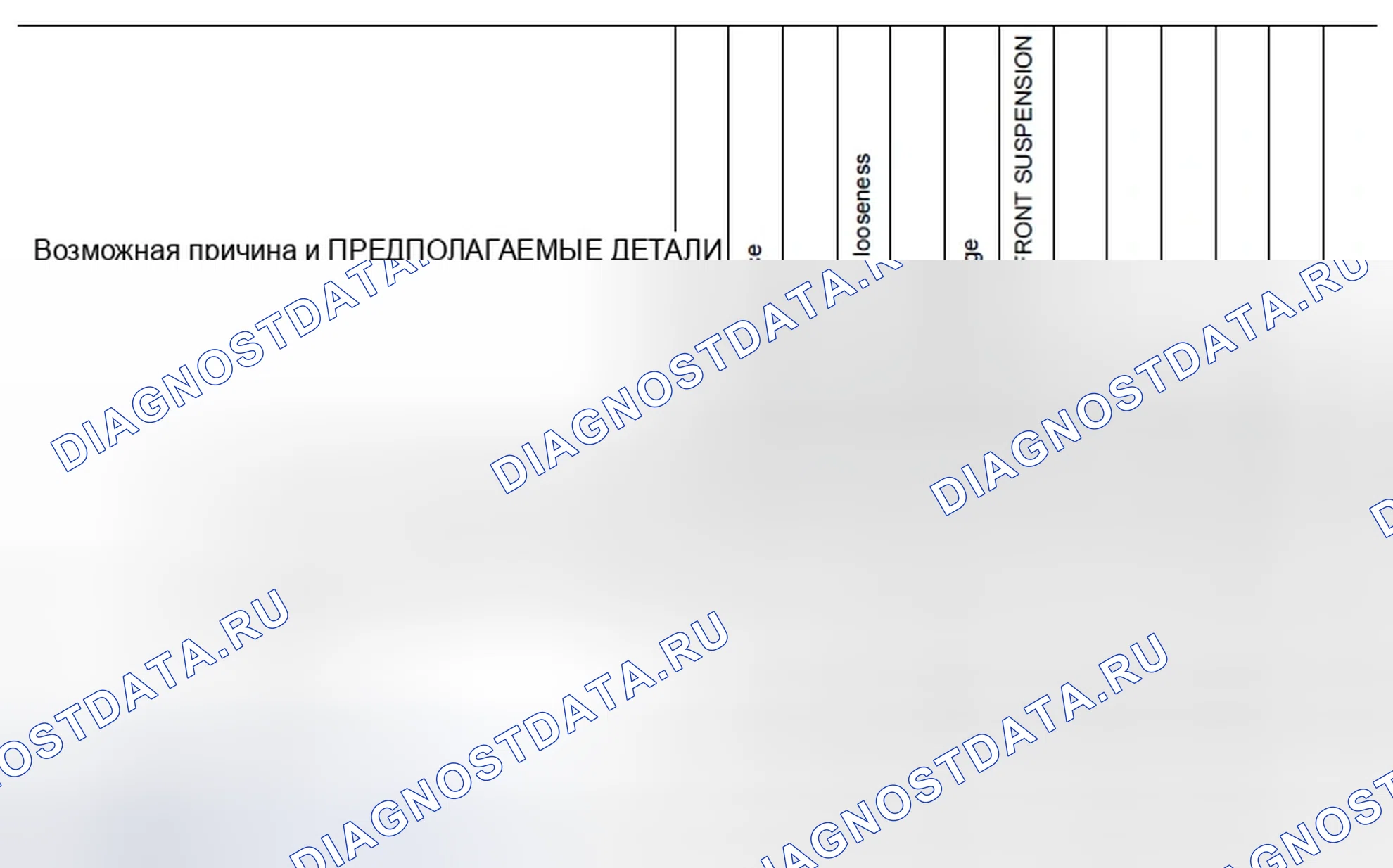 Рис. 1: Схема поиска и устранения неисправностей Nvh. Infiniti M45 III рестайлинг
