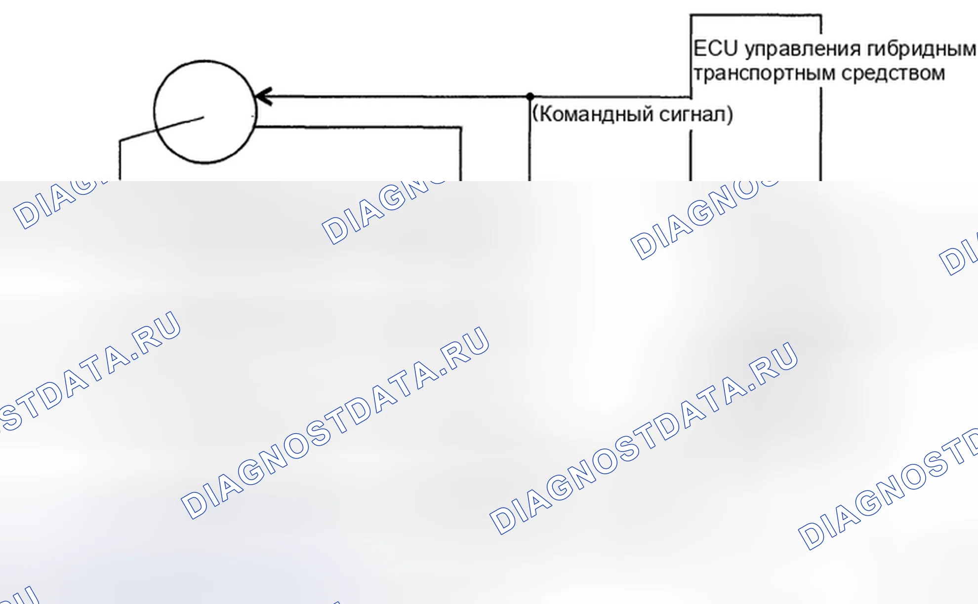 Рис. 6: Вентилятор охлаждения гибридного аккумуляторного блока 1 - схема связи. Toyota Highlander II